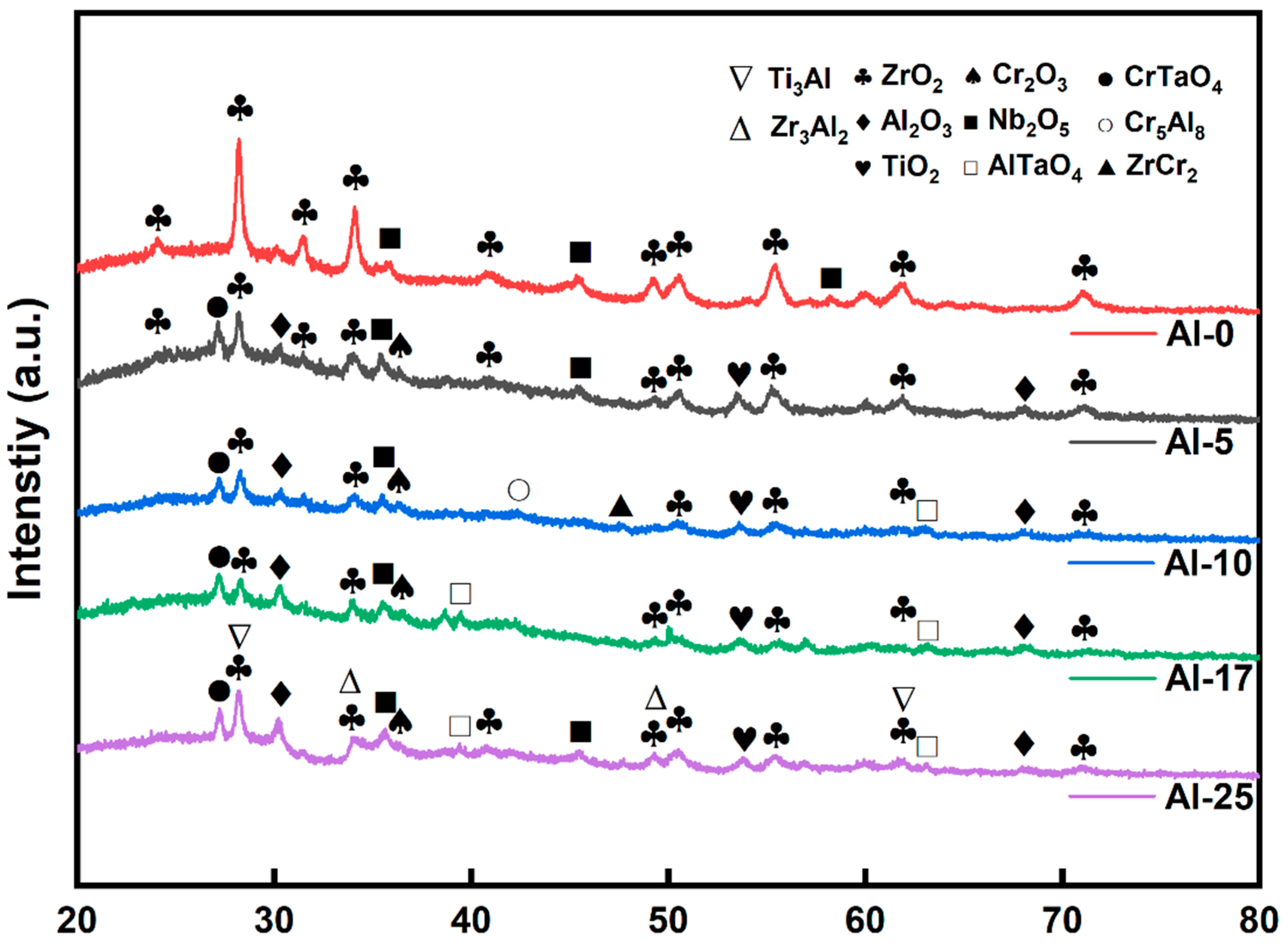 Materials 18 01997 g004