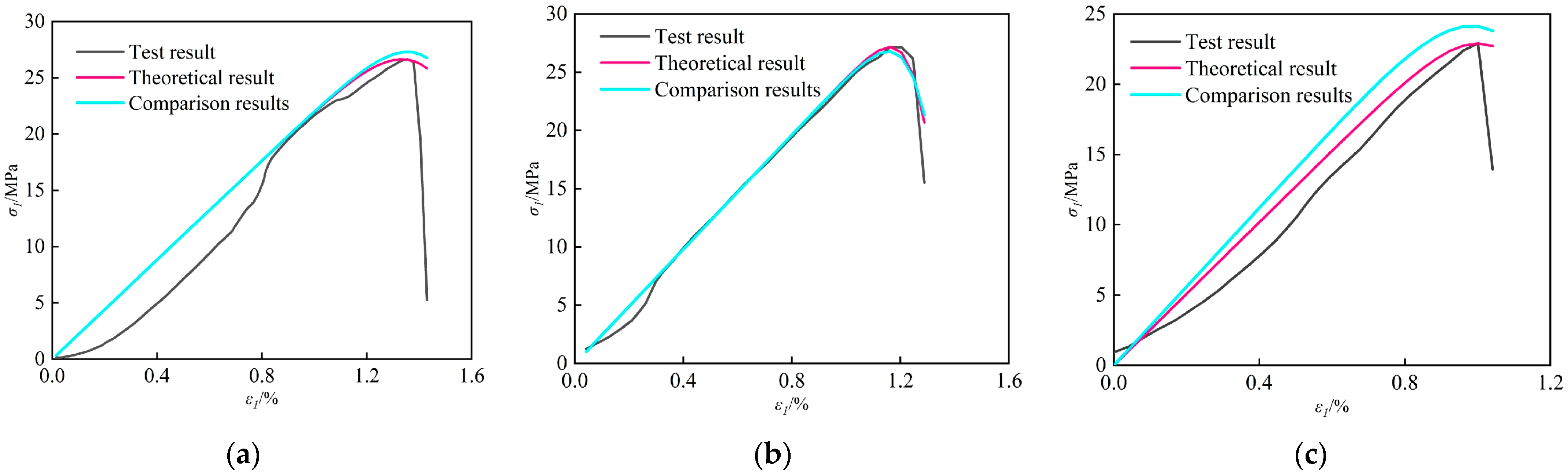 Materials 18 02000 g010a