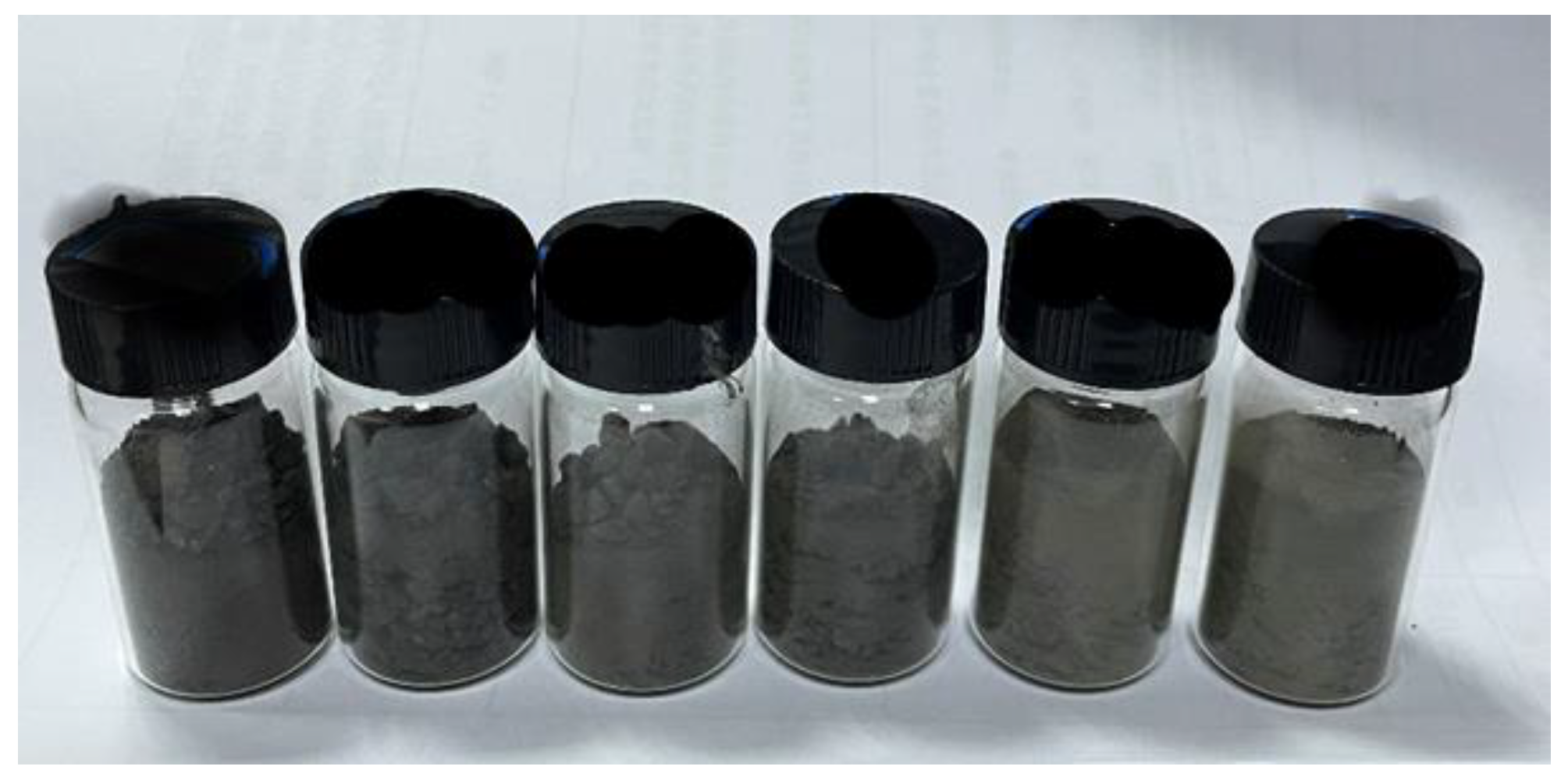 Materials 18 02004 g002