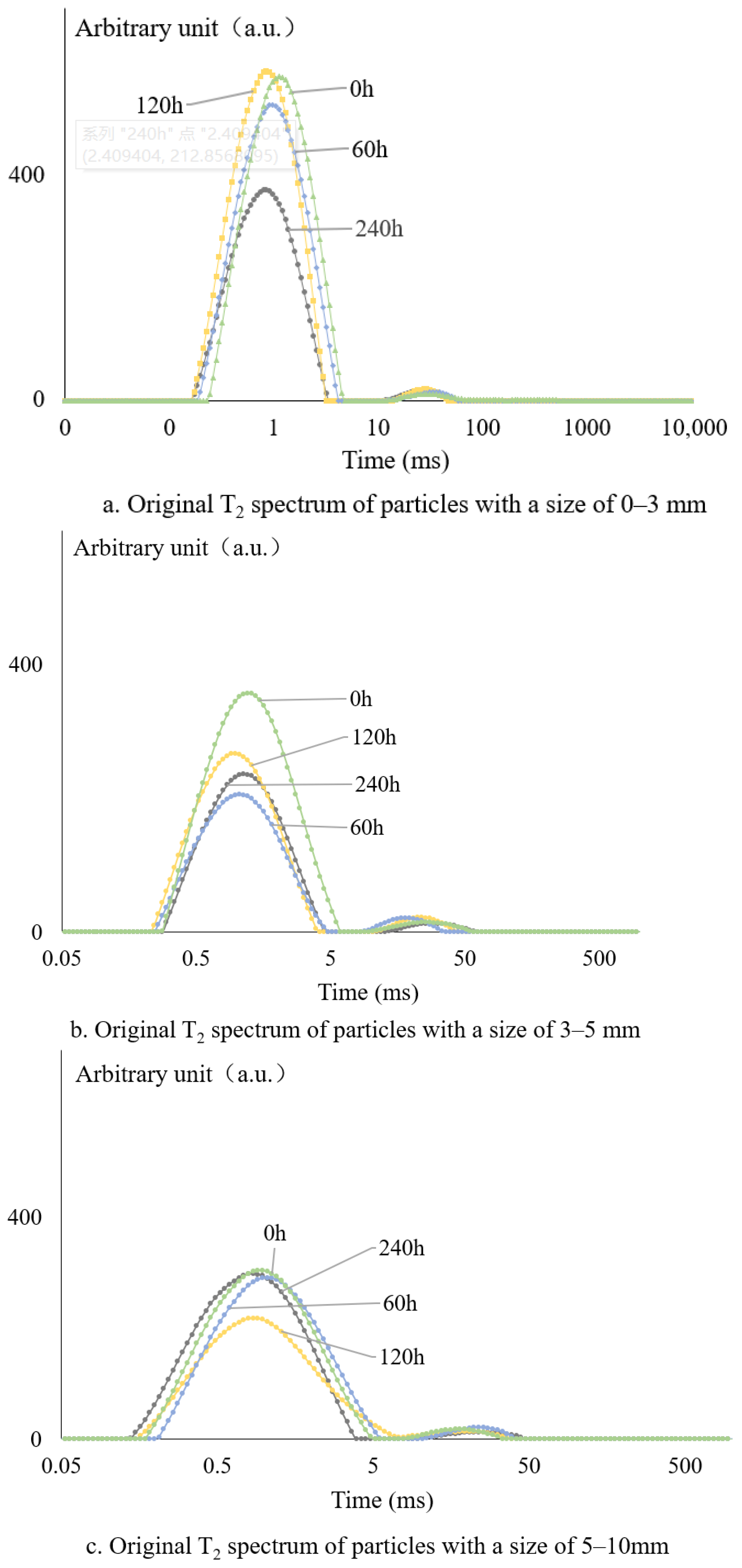 Materials 18 02004 g003a