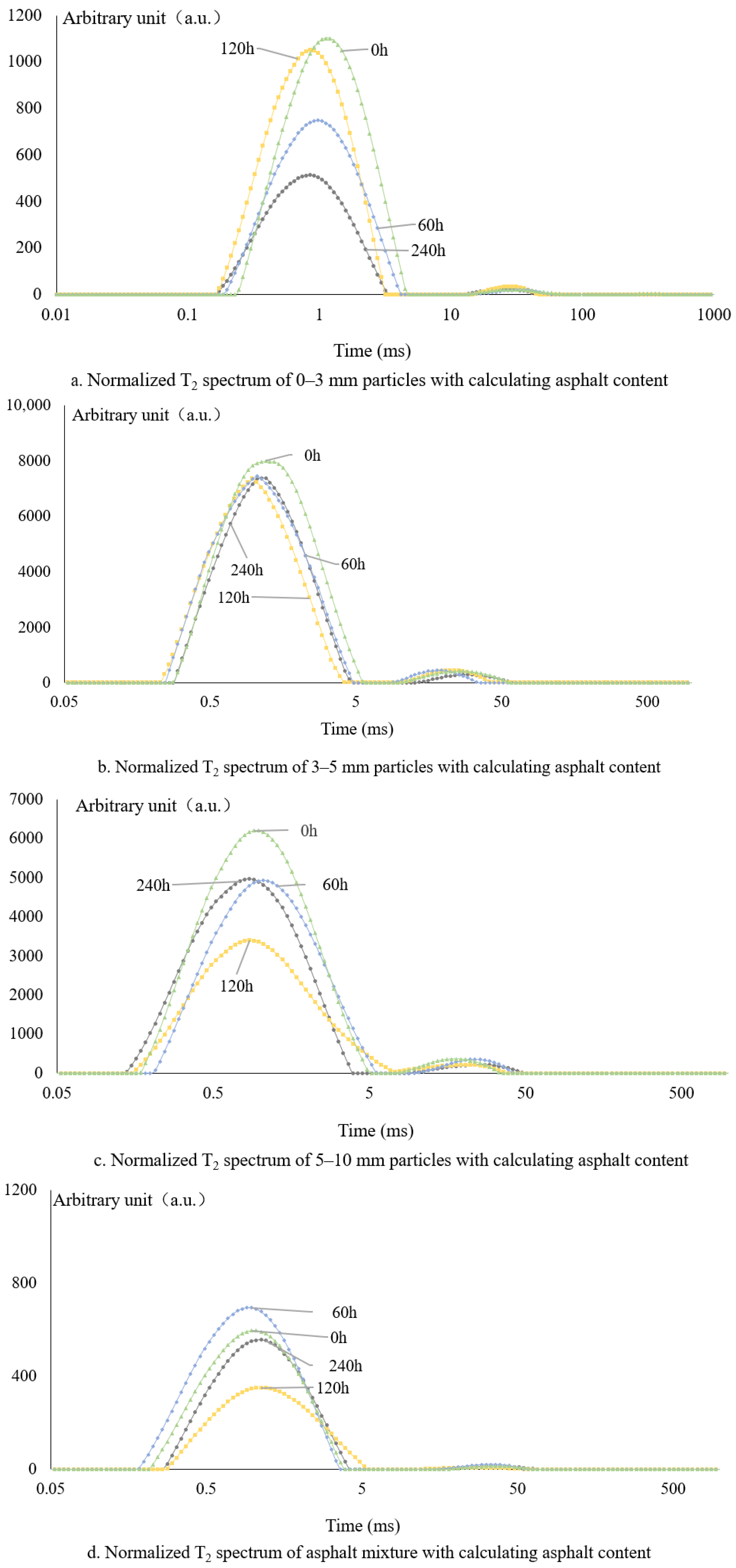 Materials 18 02004 g005