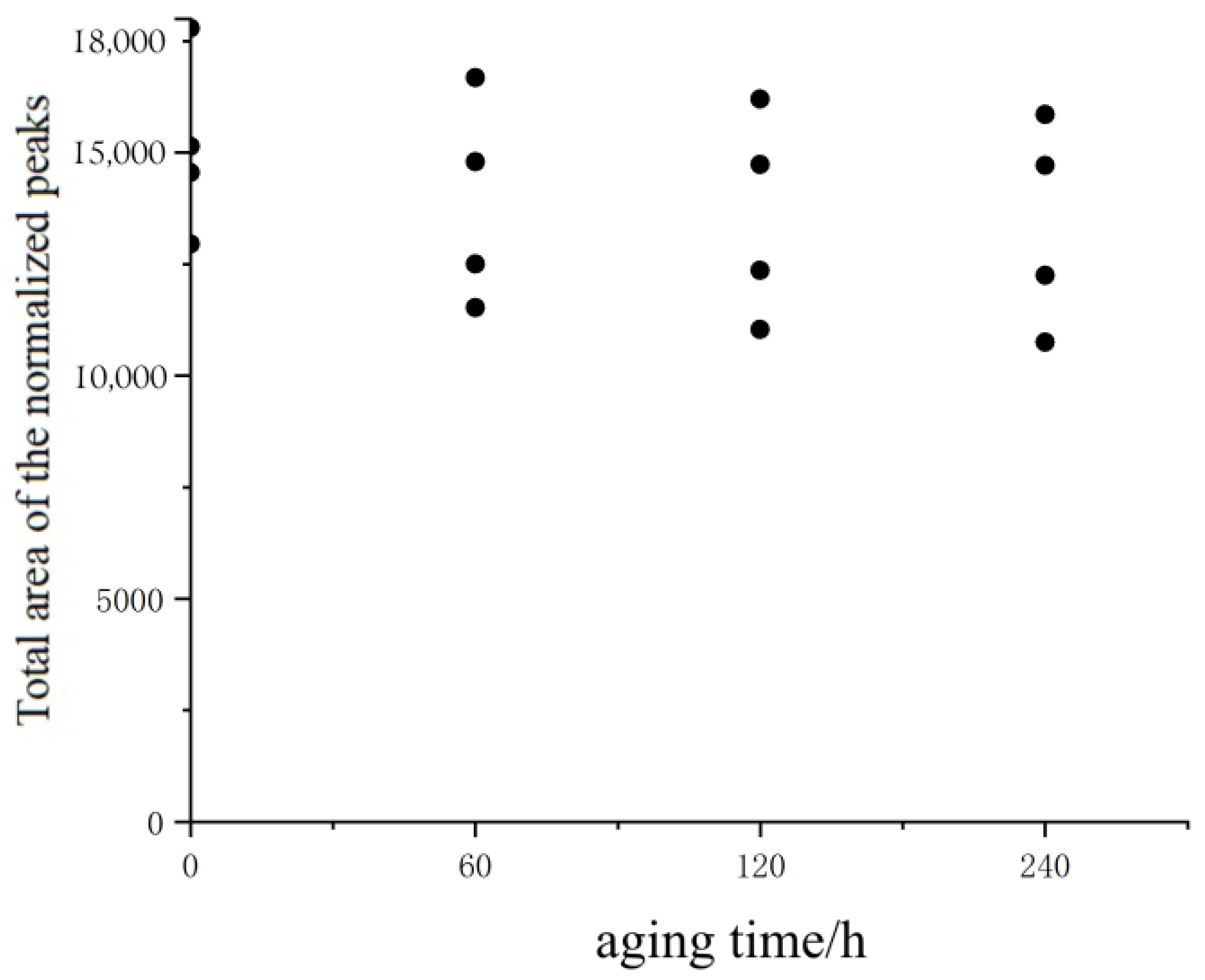 Materials 18 02004 g007
