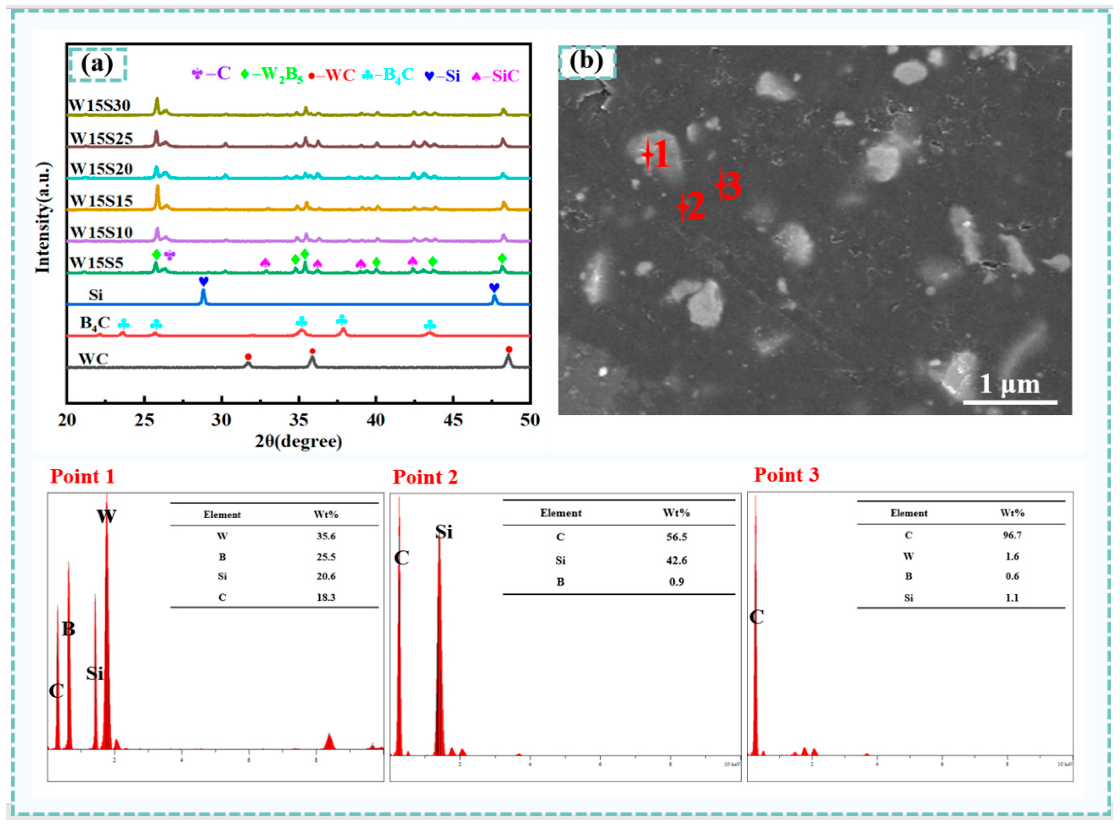 Materials 18 02007 g001