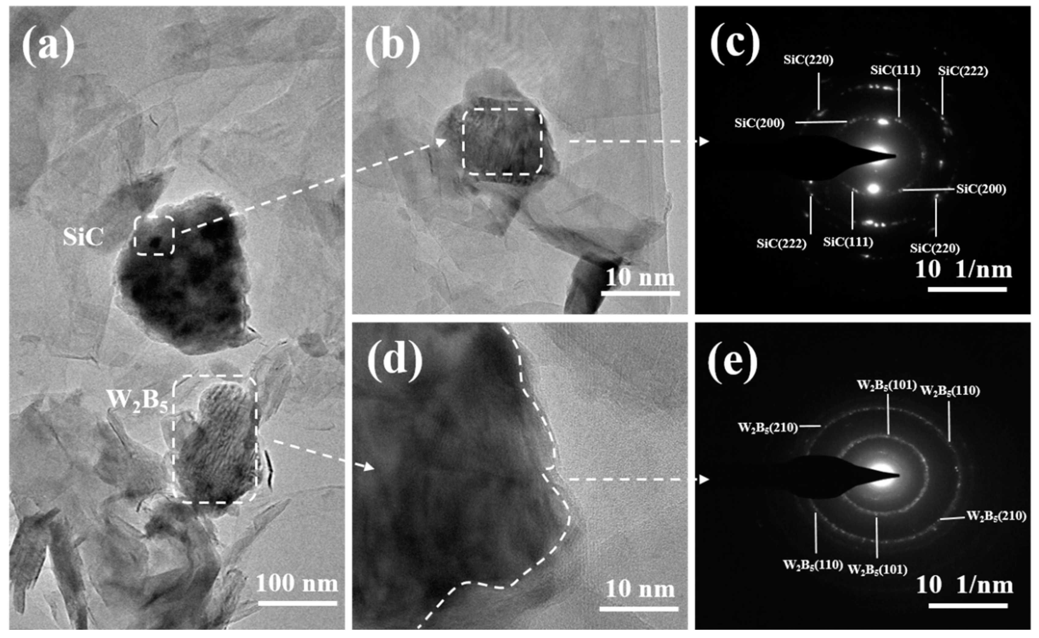 Materials 18 02007 g002