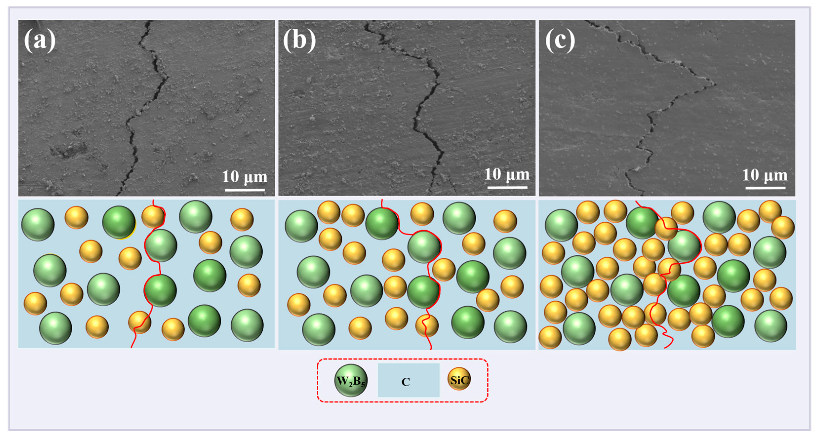 Materials 18 02007 g006