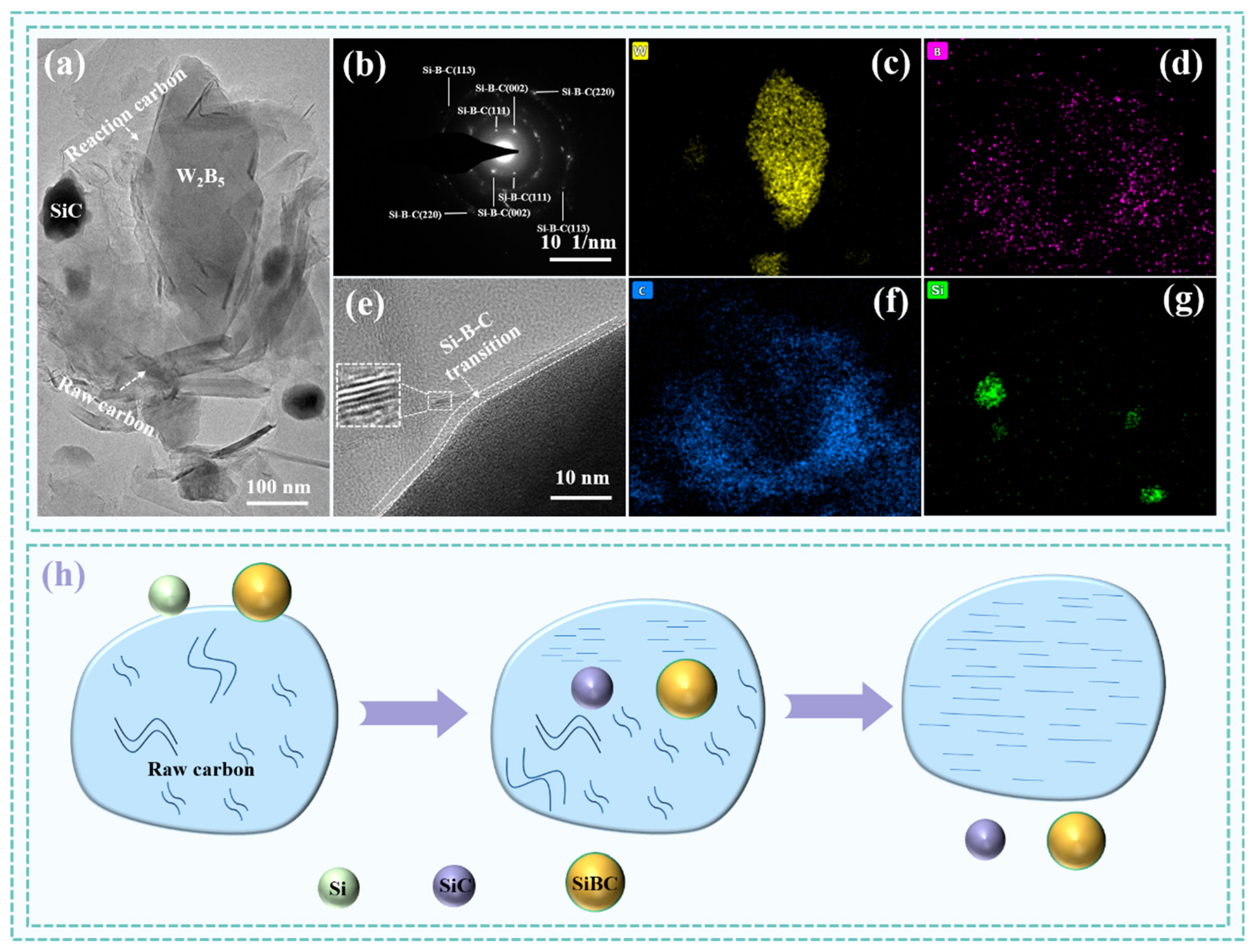 Materials 18 02007 g008