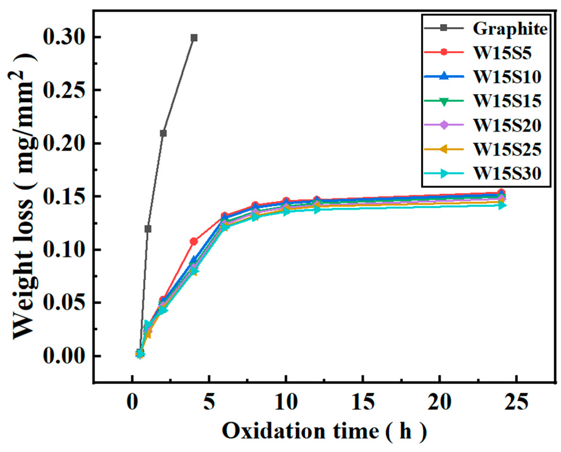Materials 18 02007 g009