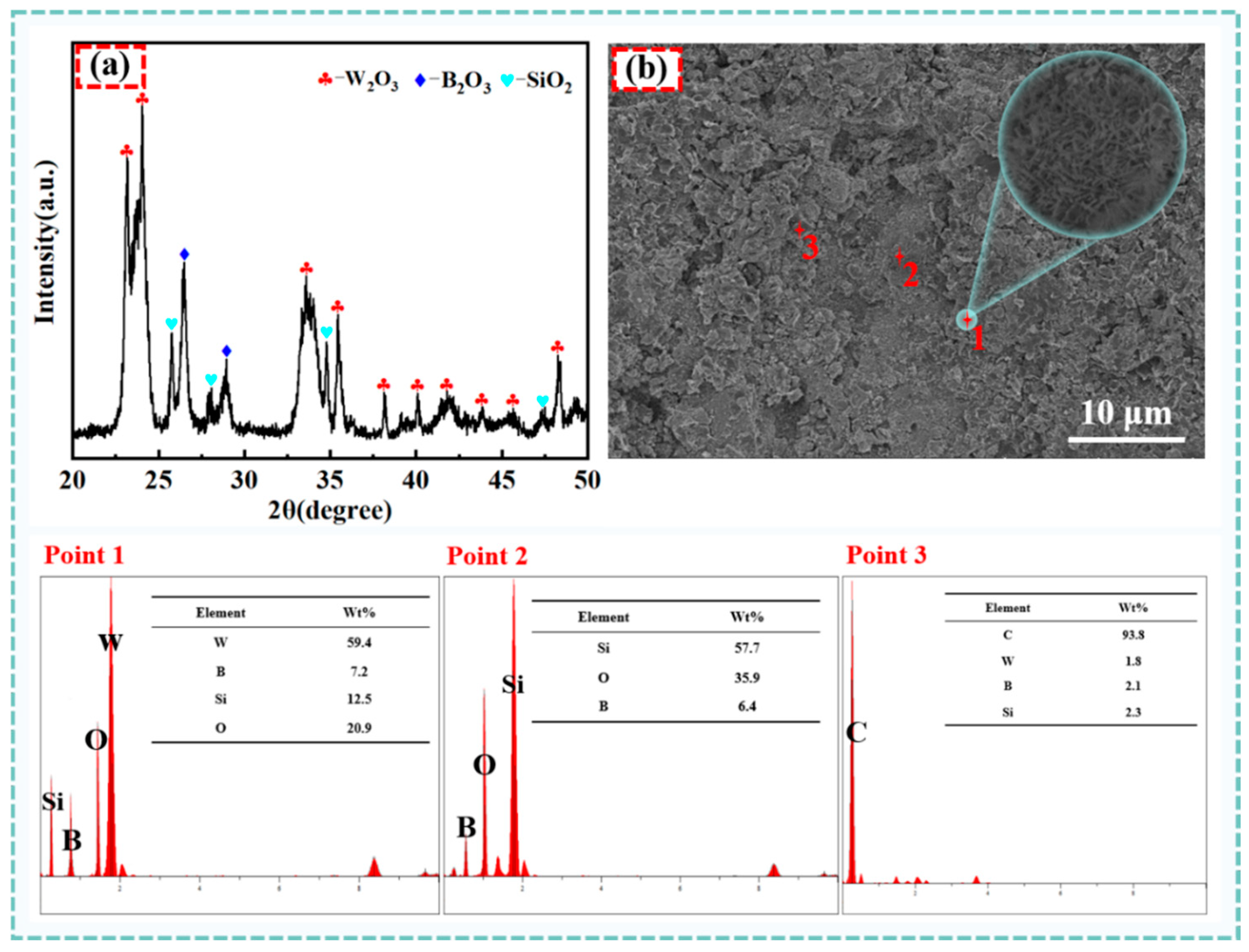 Materials 18 02007 g010