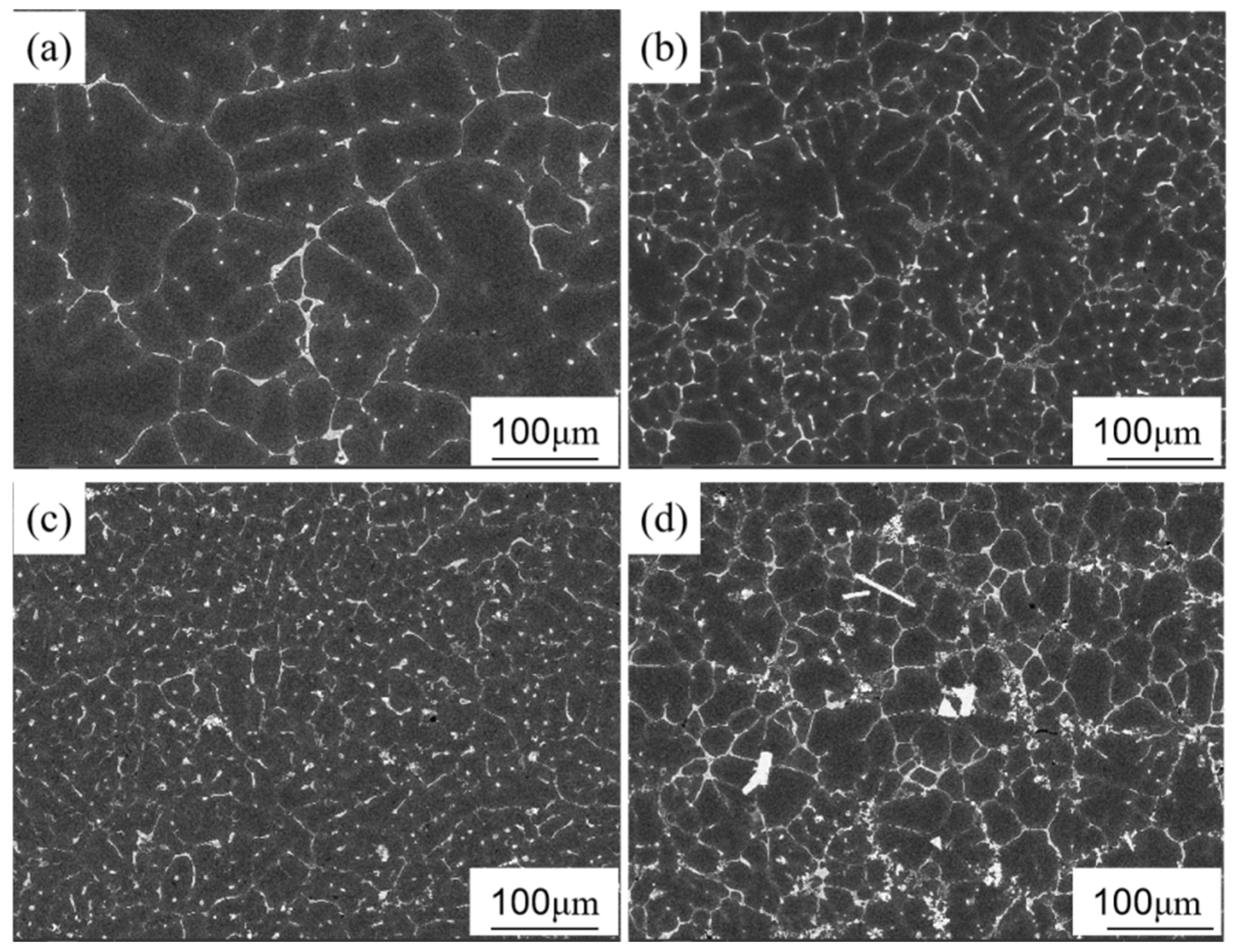 Materials 18 02009 g003