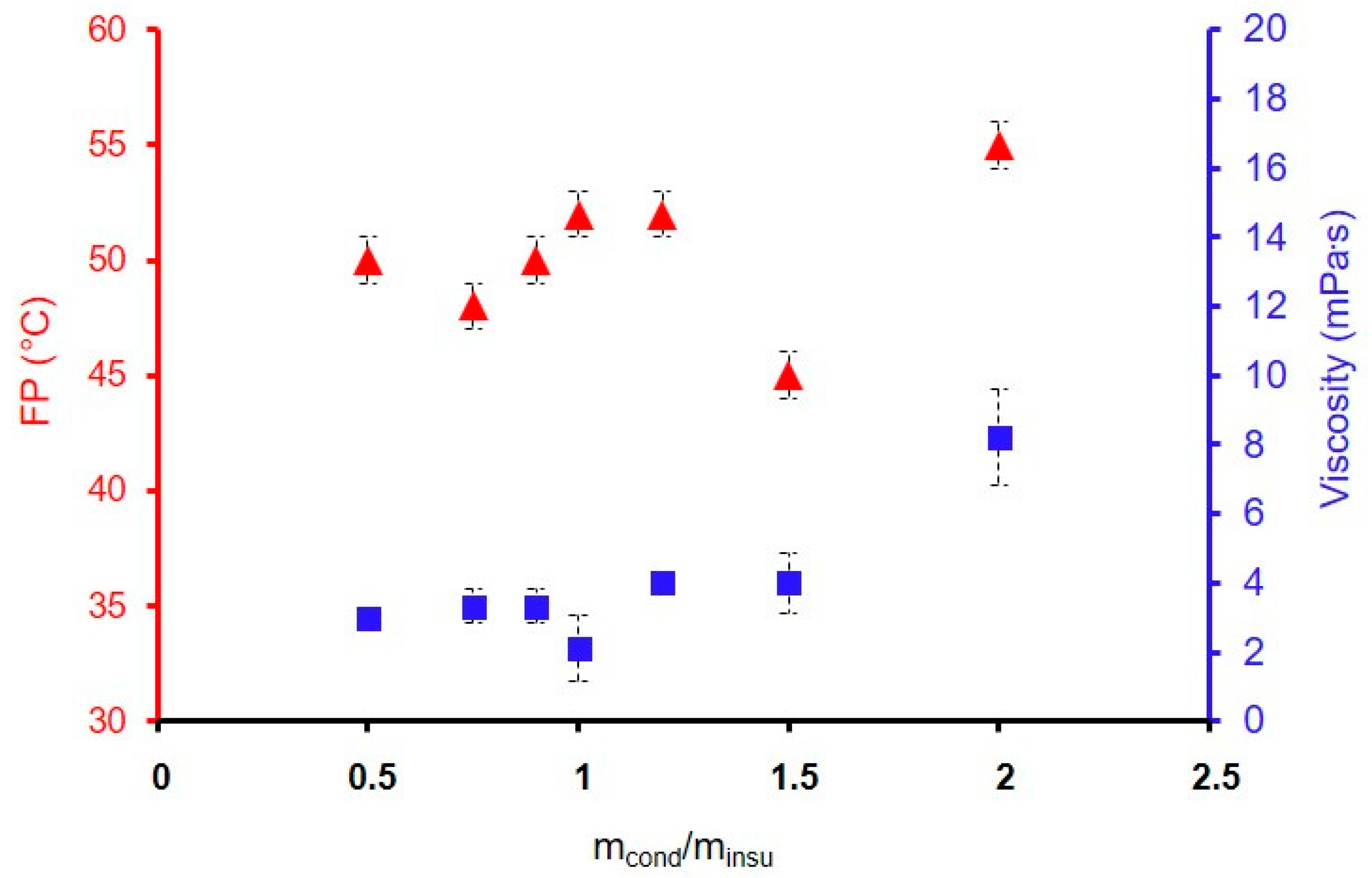 Materials 18 02011 g005