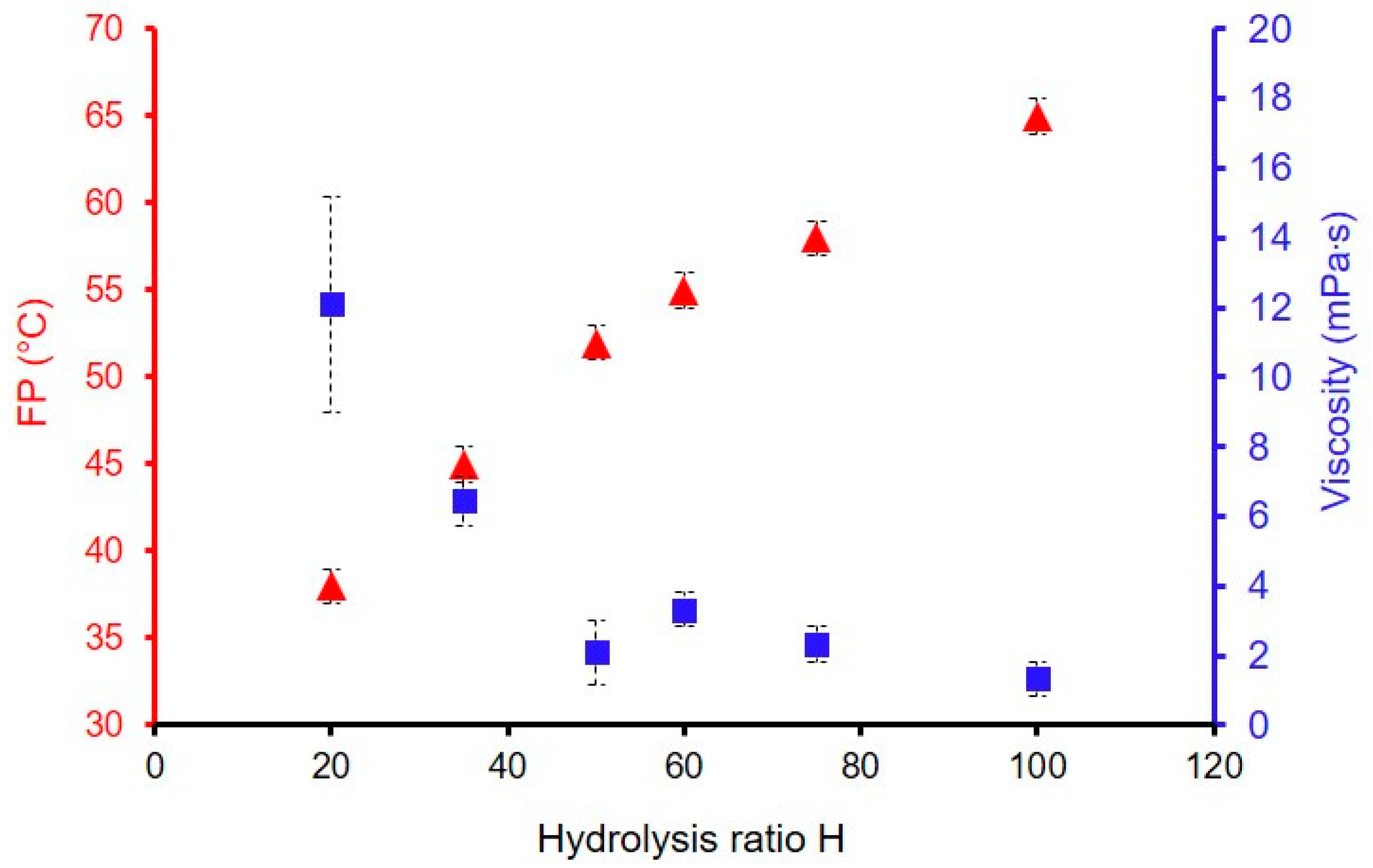 Materials 18 02011 g006