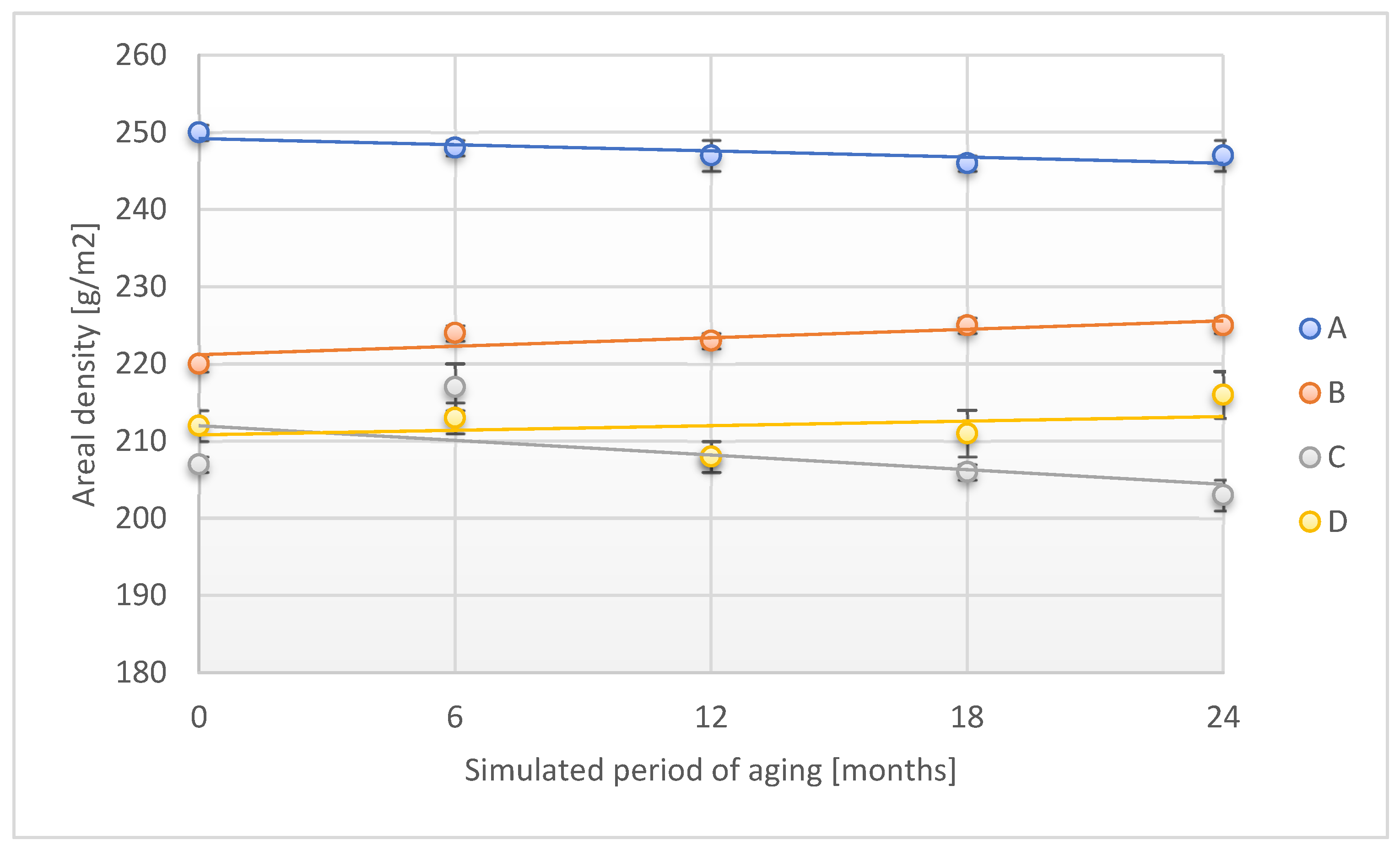 Materials 18 02012 g001