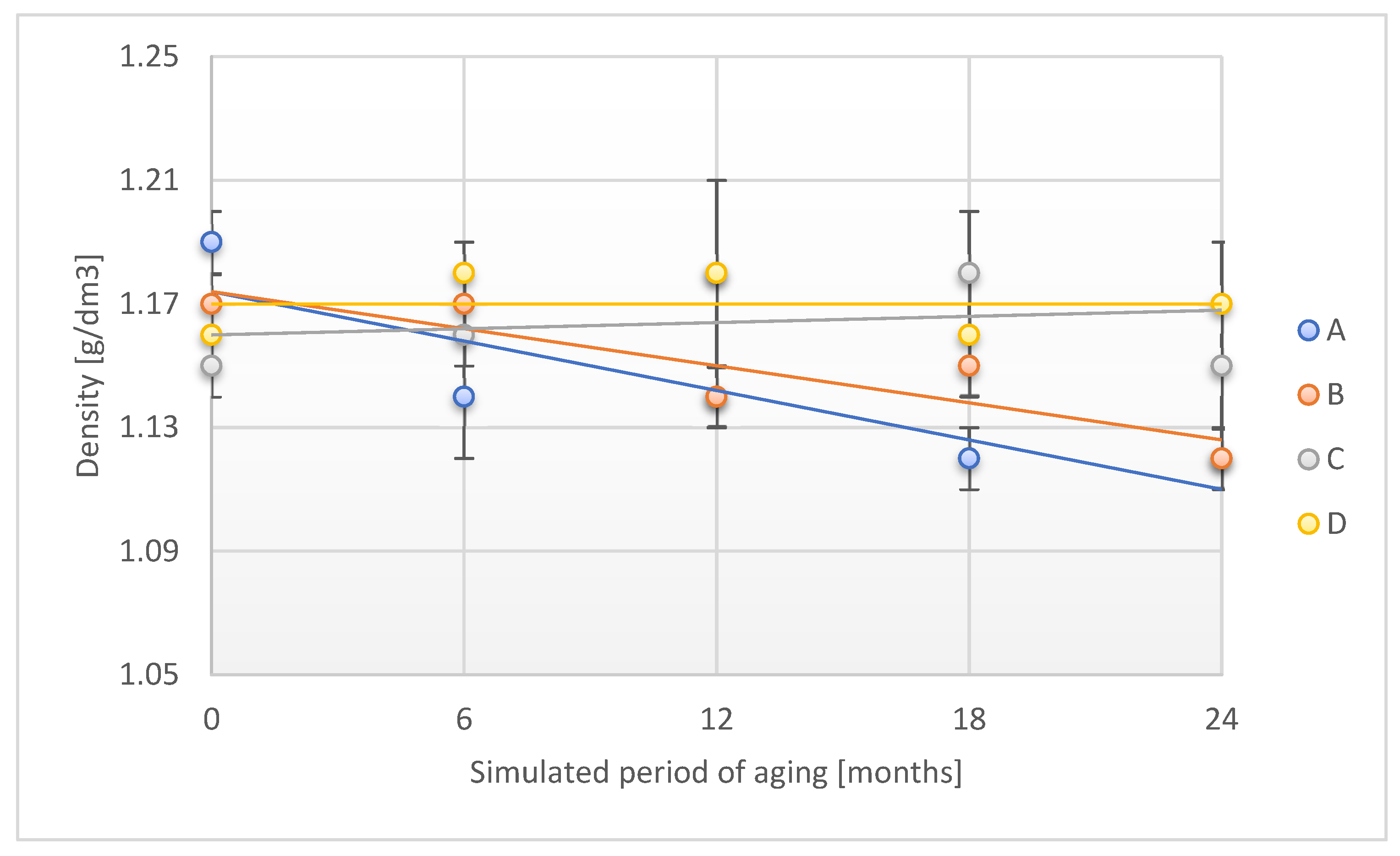 Materials 18 02012 g003