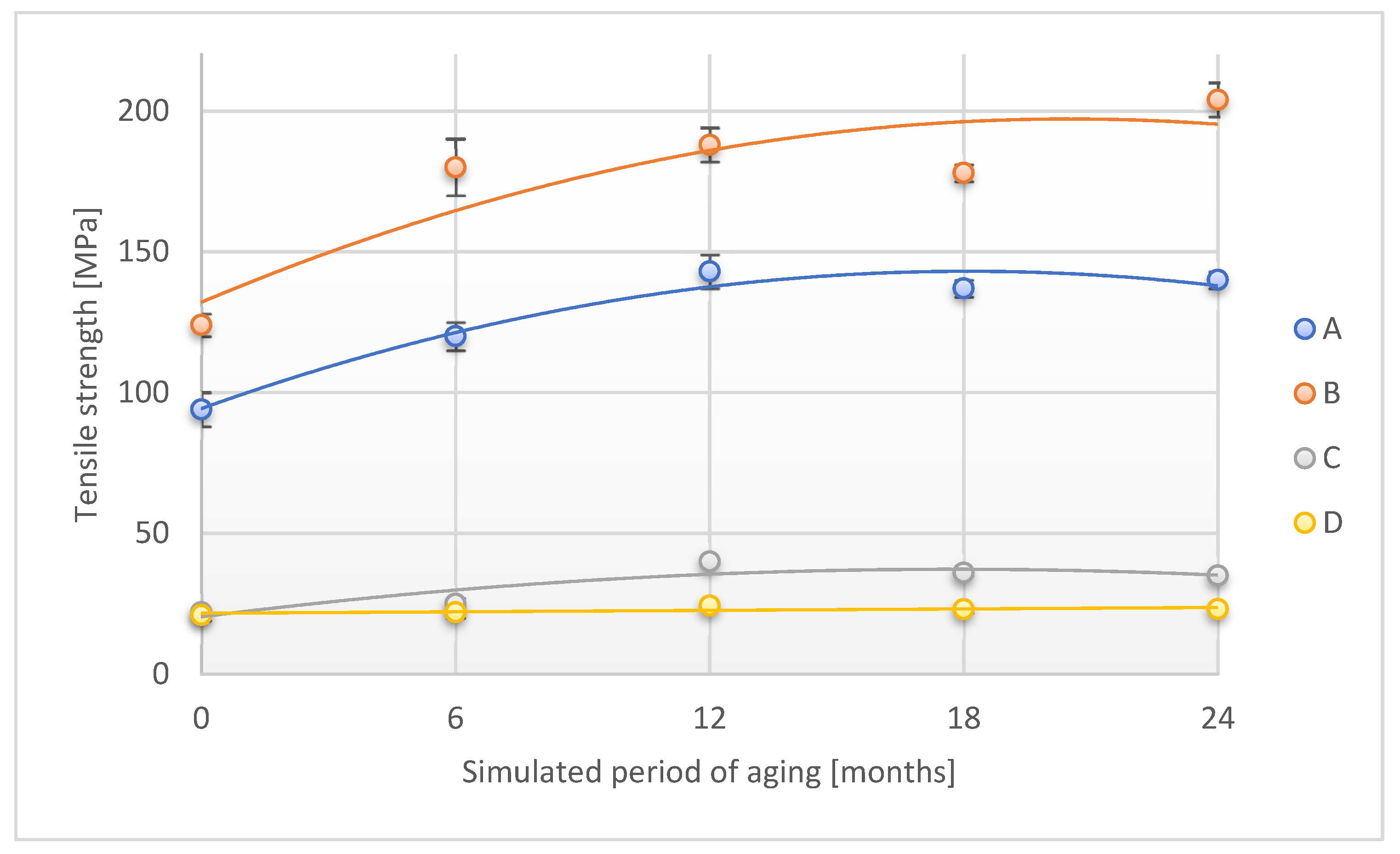 Materials 18 02012 g006