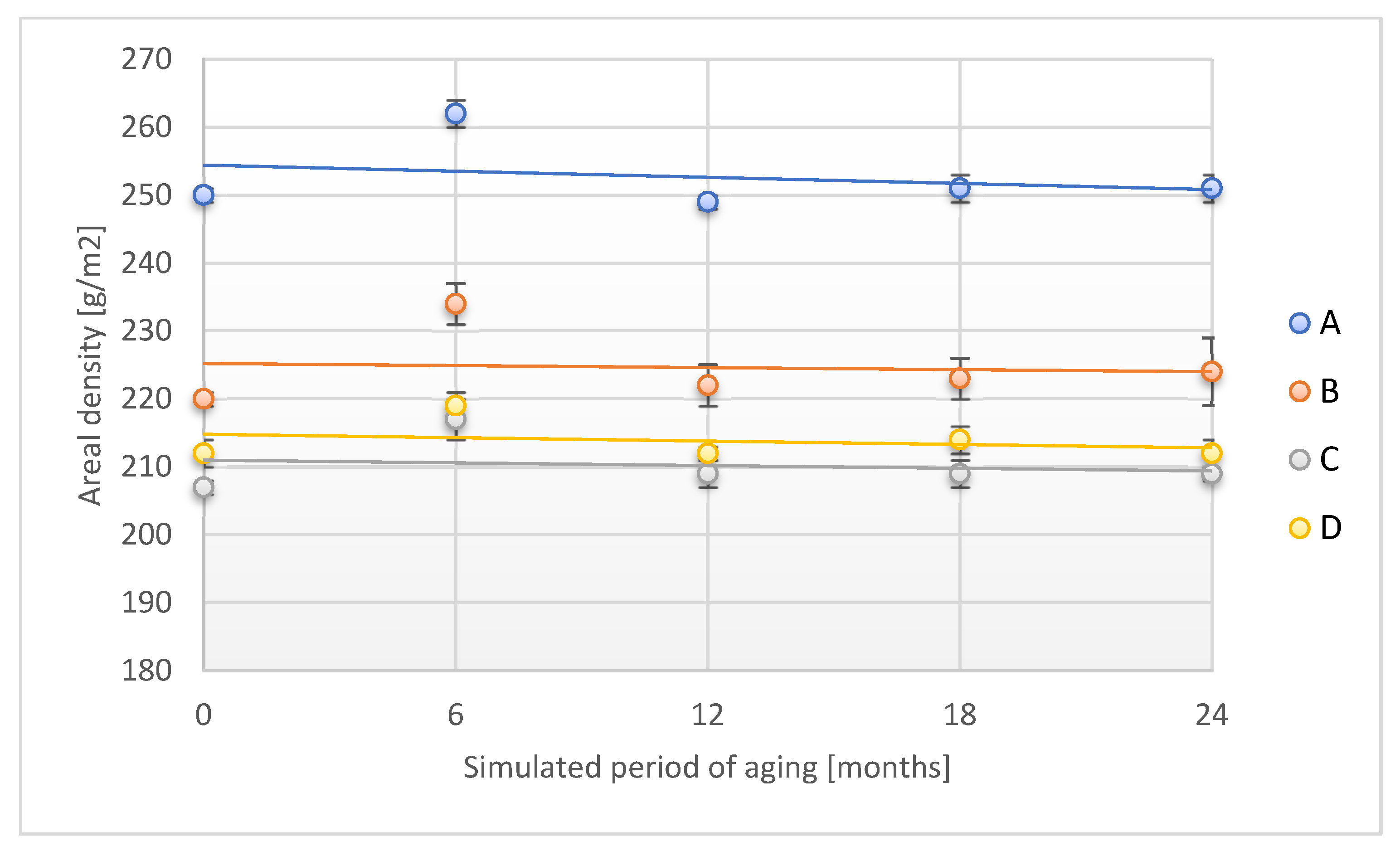 Materials 18 02012 g007