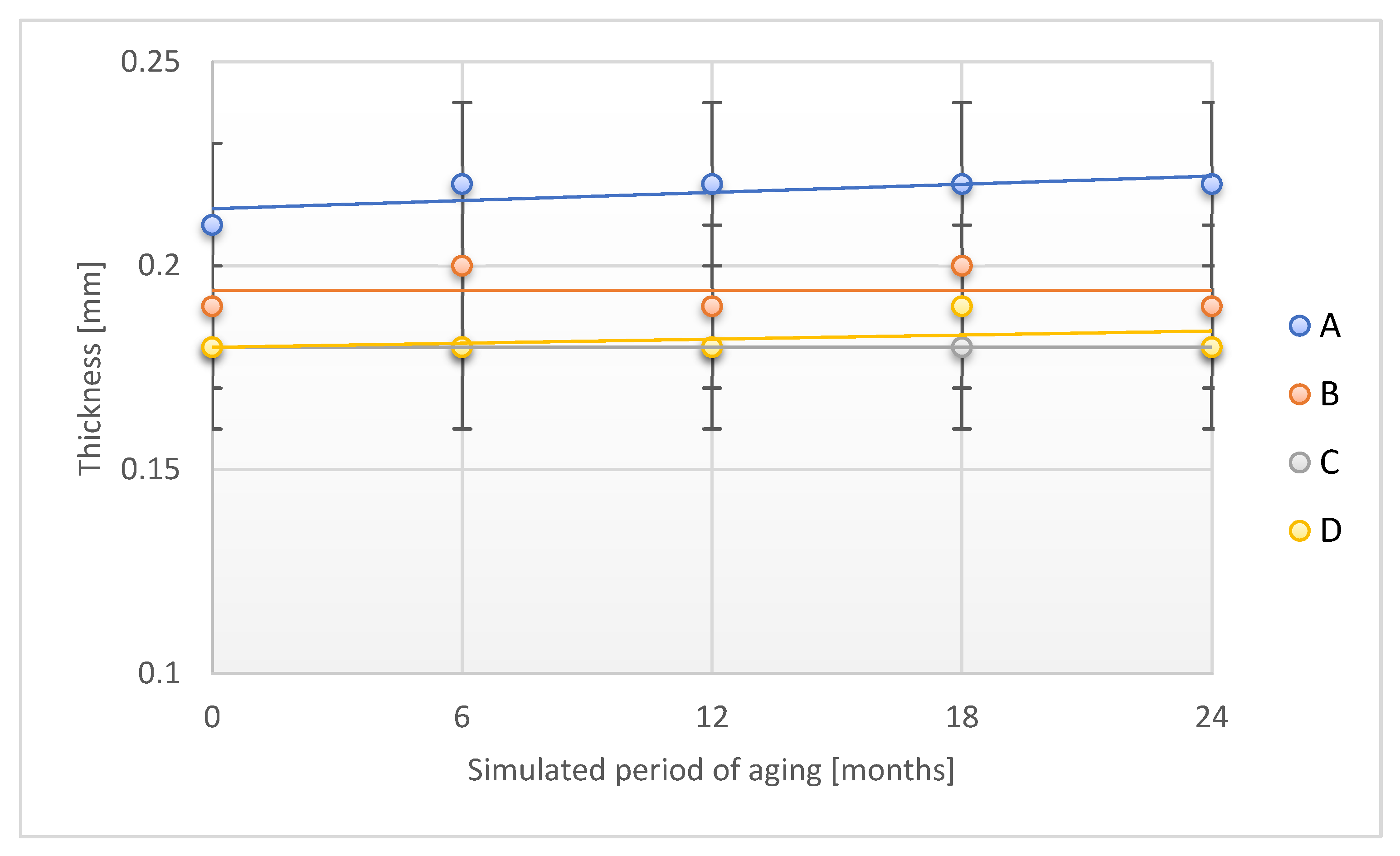 Materials 18 02012 g008