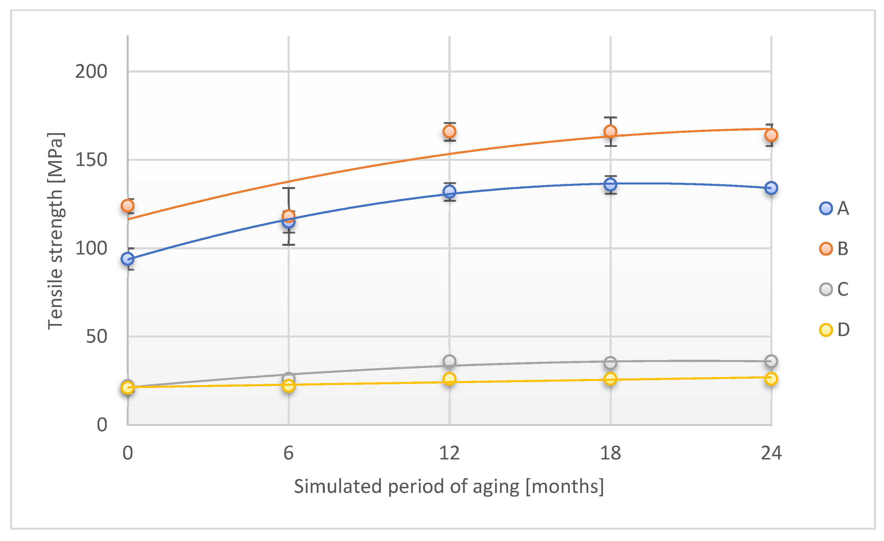 Materials 18 02012 g012
