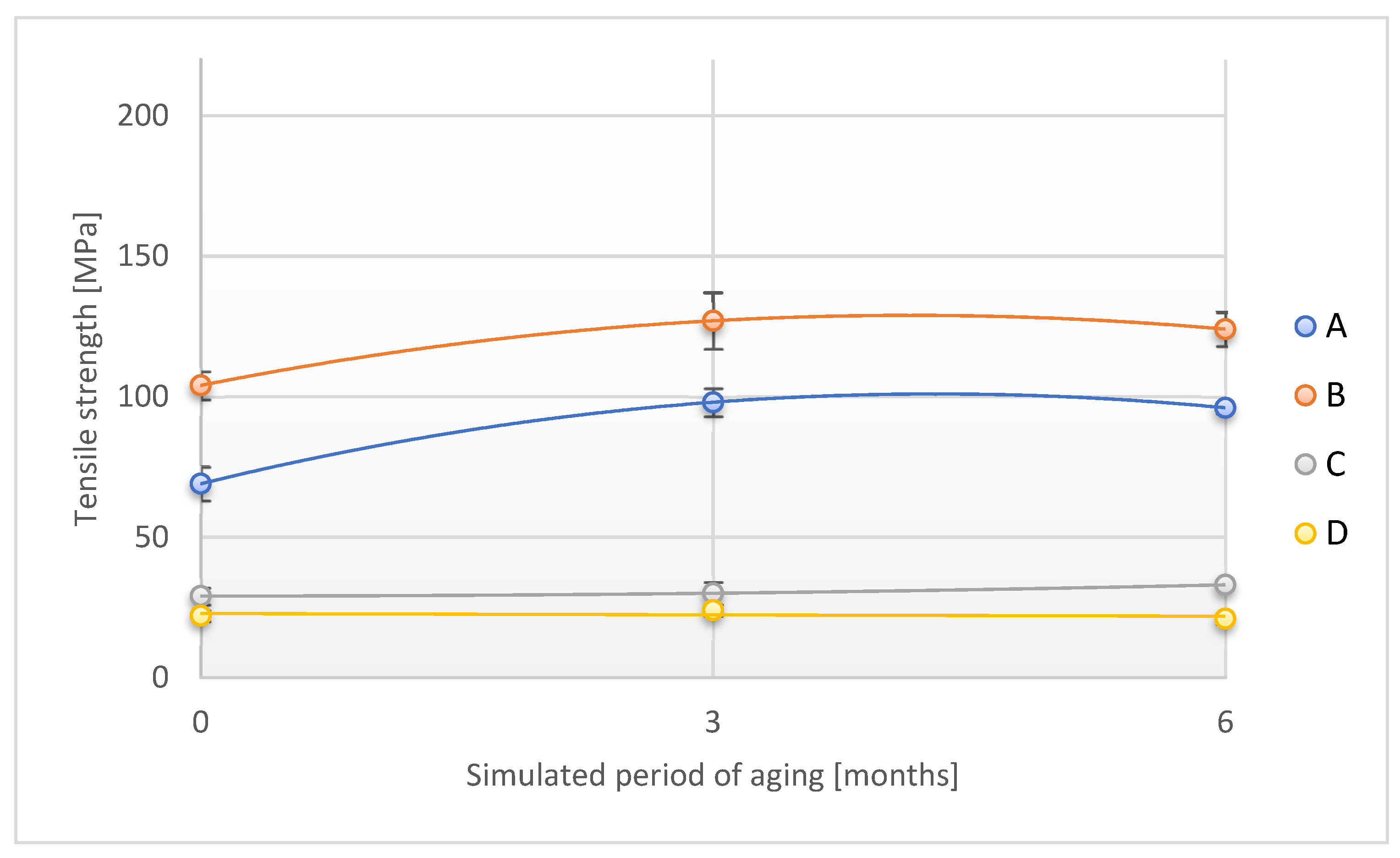 Materials 18 02012 g016
