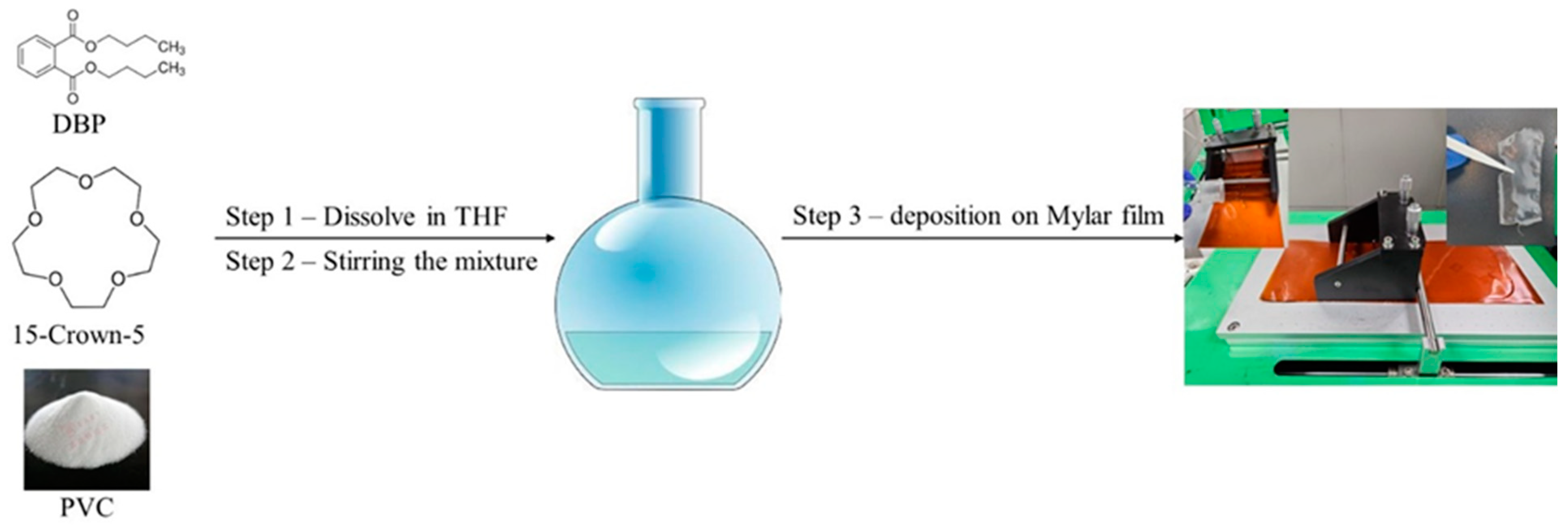Materials 18 02016 g001