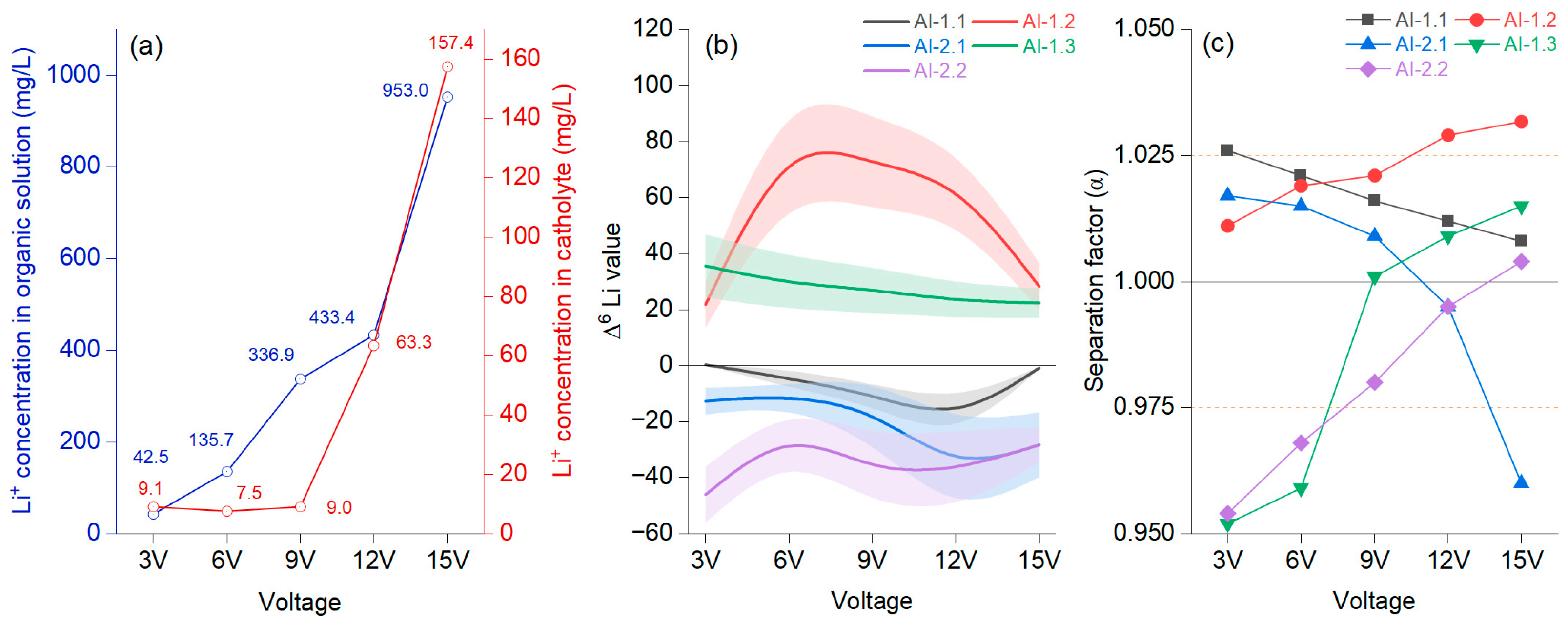 Materials 18 02016 g005