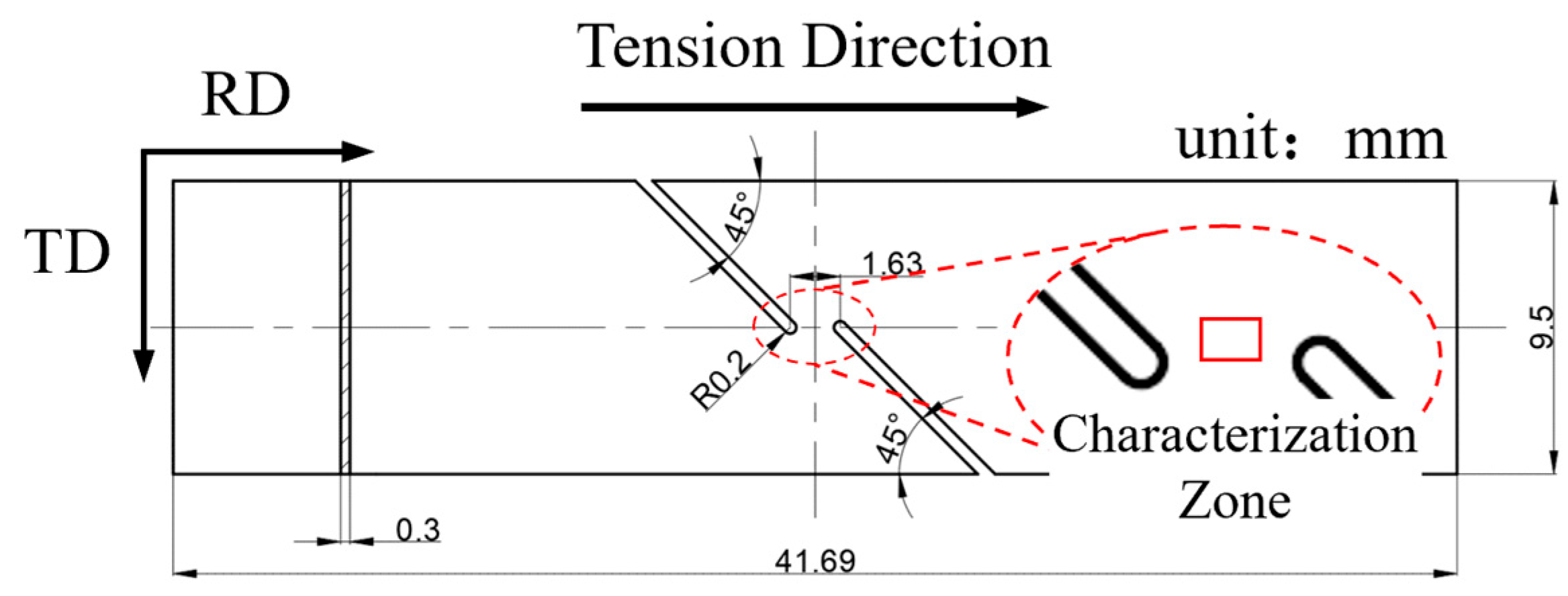 Materials 18 02019 g001
