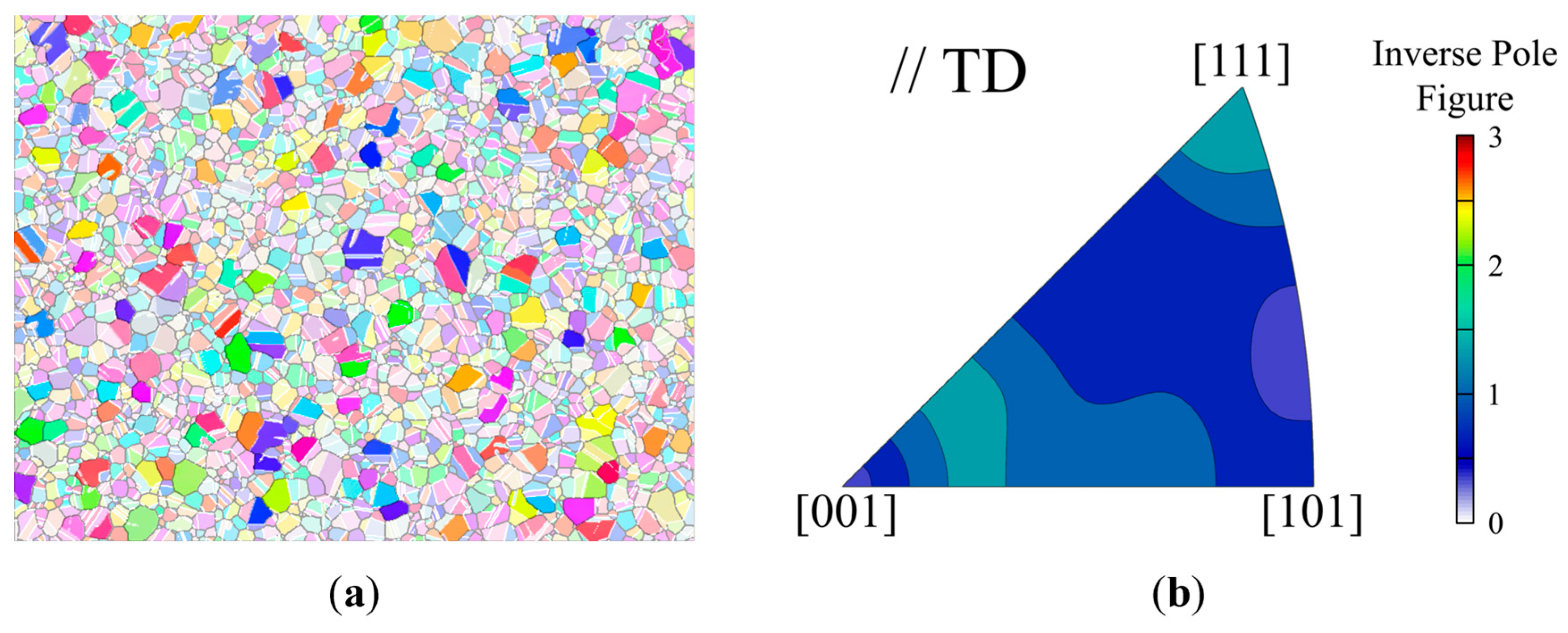 Materials 18 02019 g006