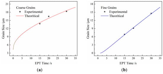 Materials 18 02019 g007