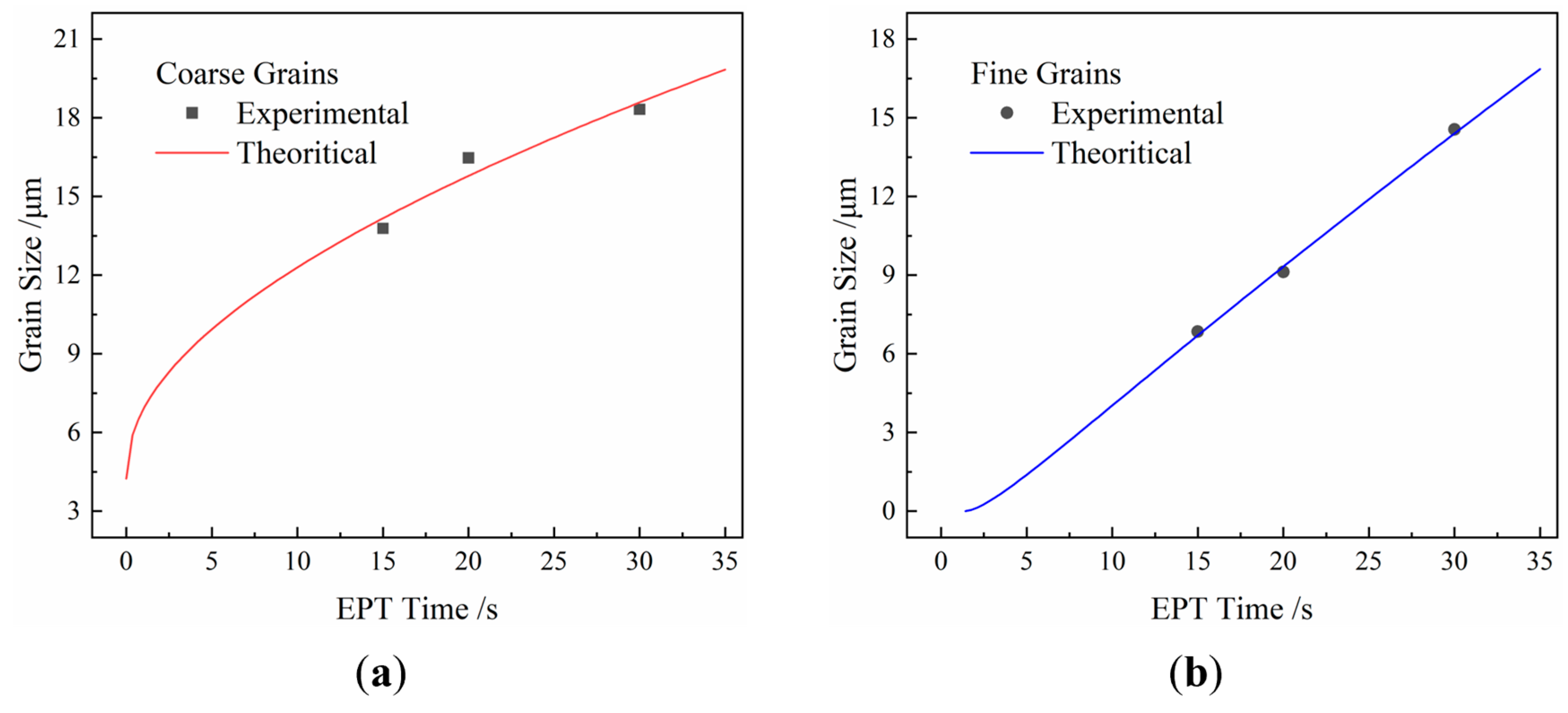 Materials 18 02019 g007