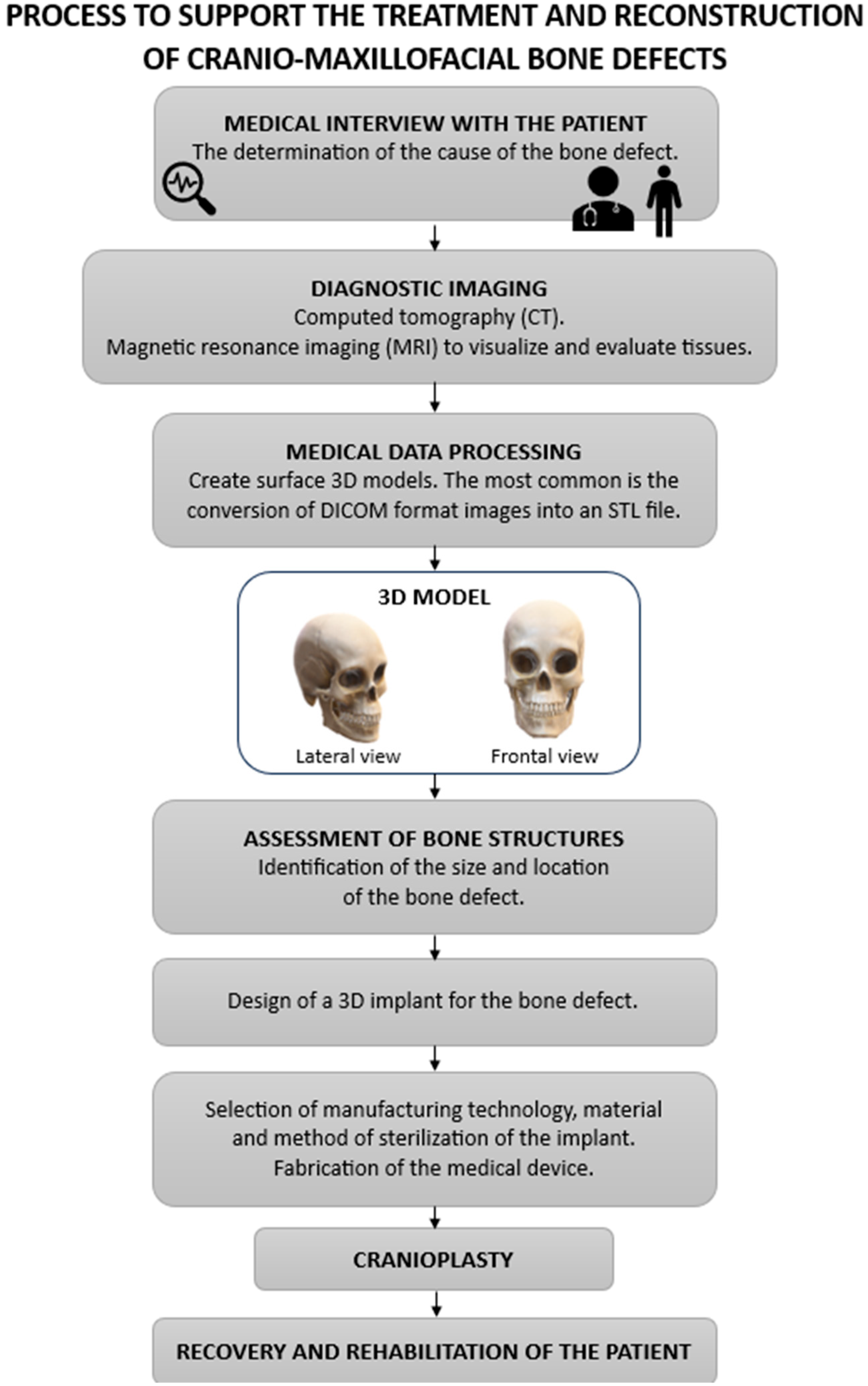 Materials 18 02021 g002