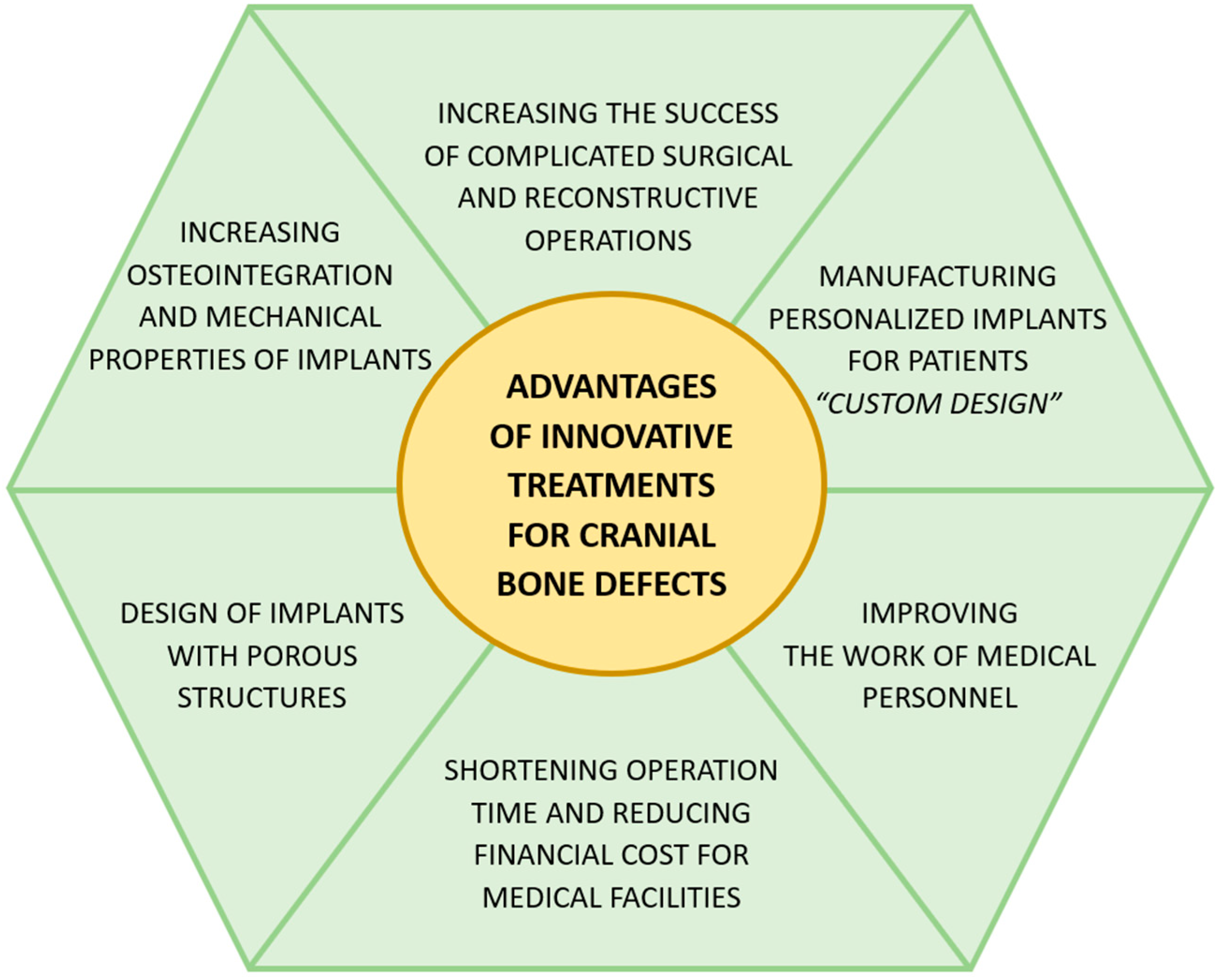 Materials 18 02021 g003