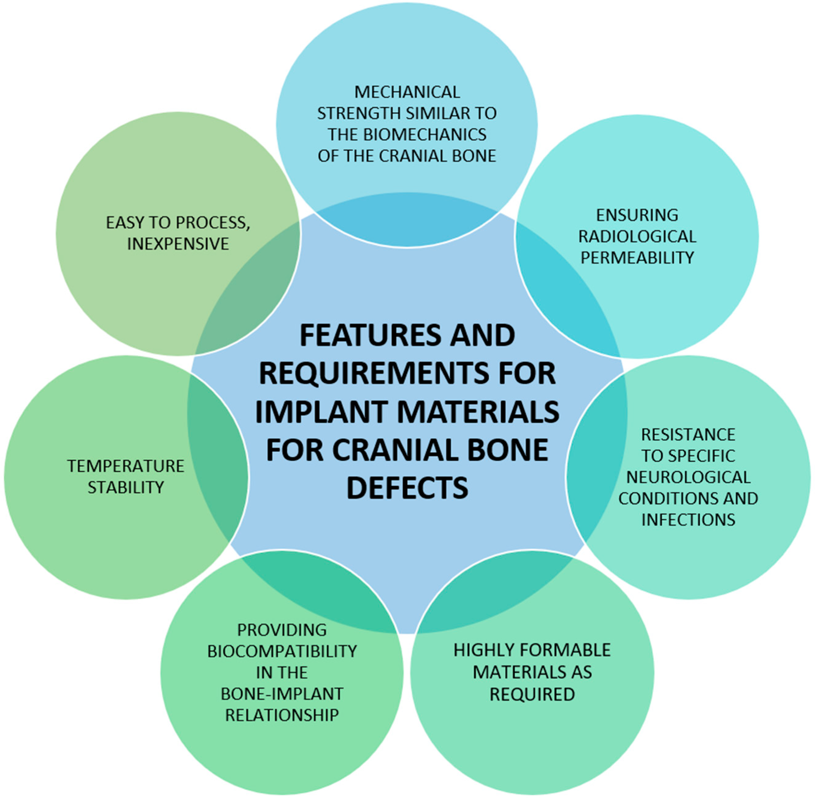 Materials 18 02021 g004