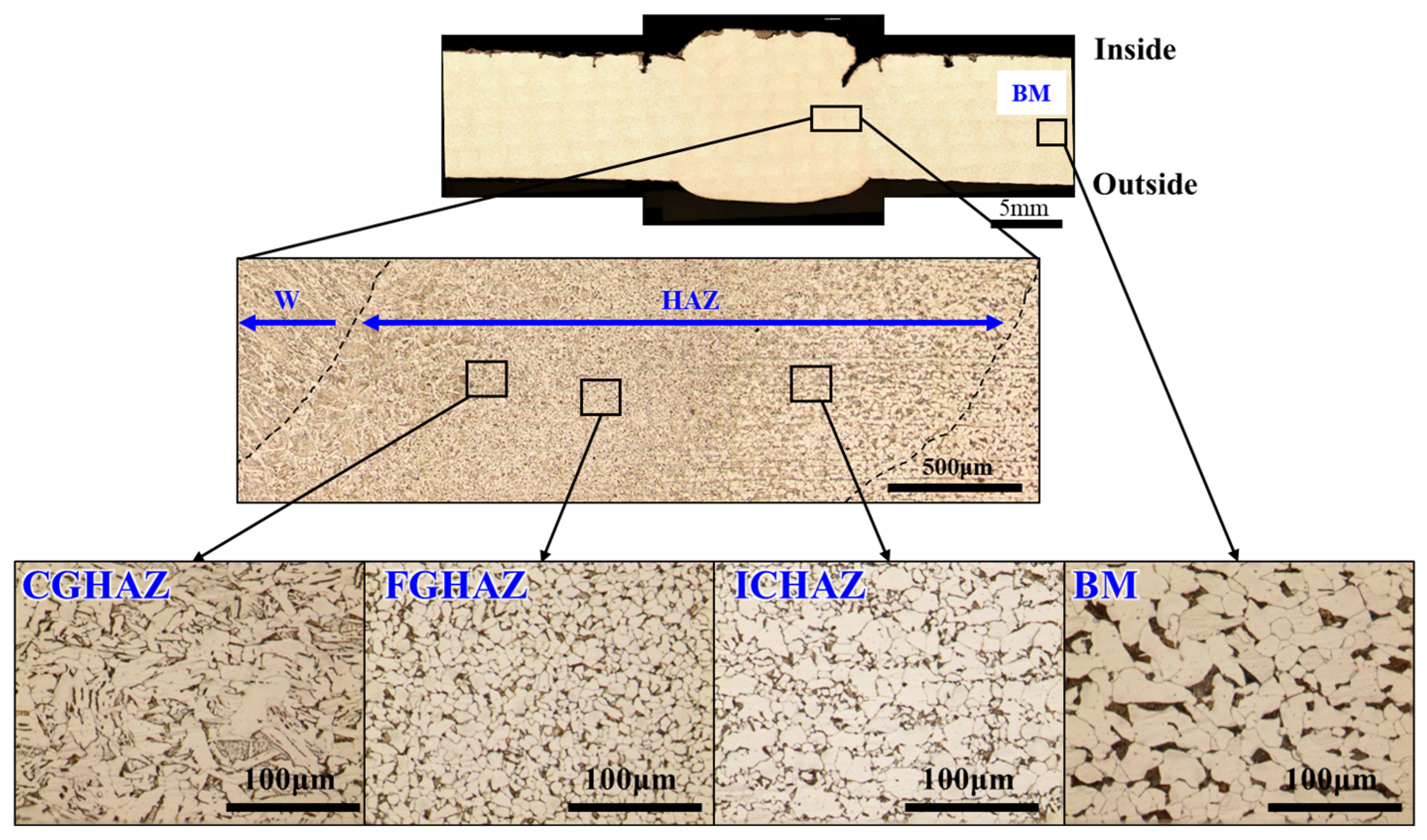 Materials 18 02028 g005