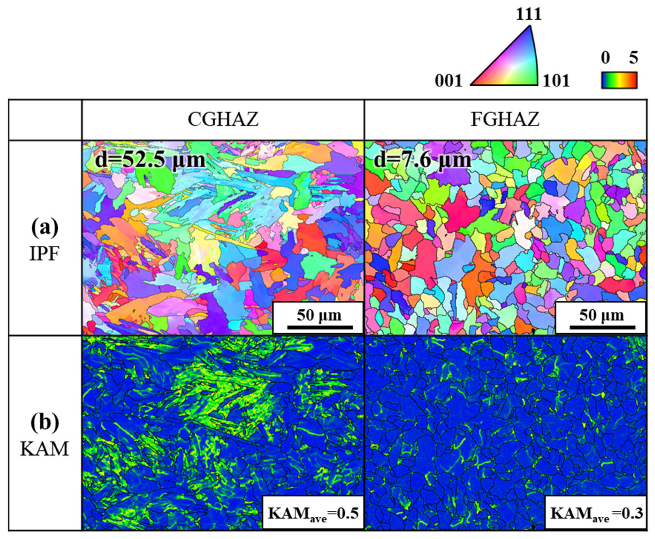 Materials 18 02028 g006