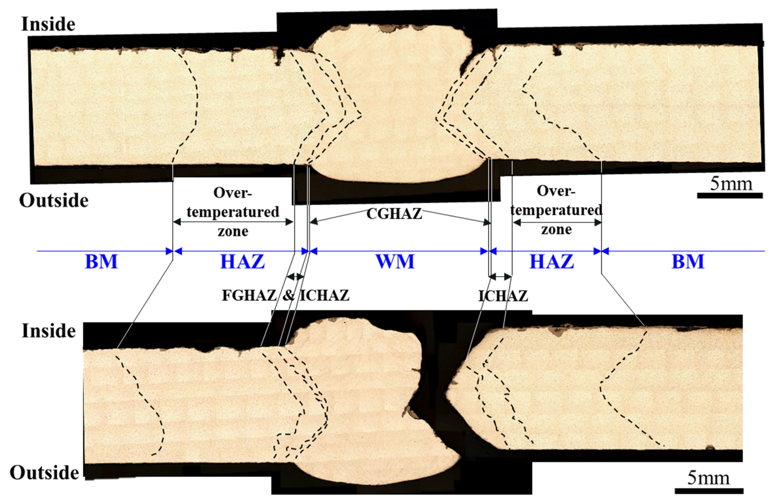 Materials 18 02028 g007