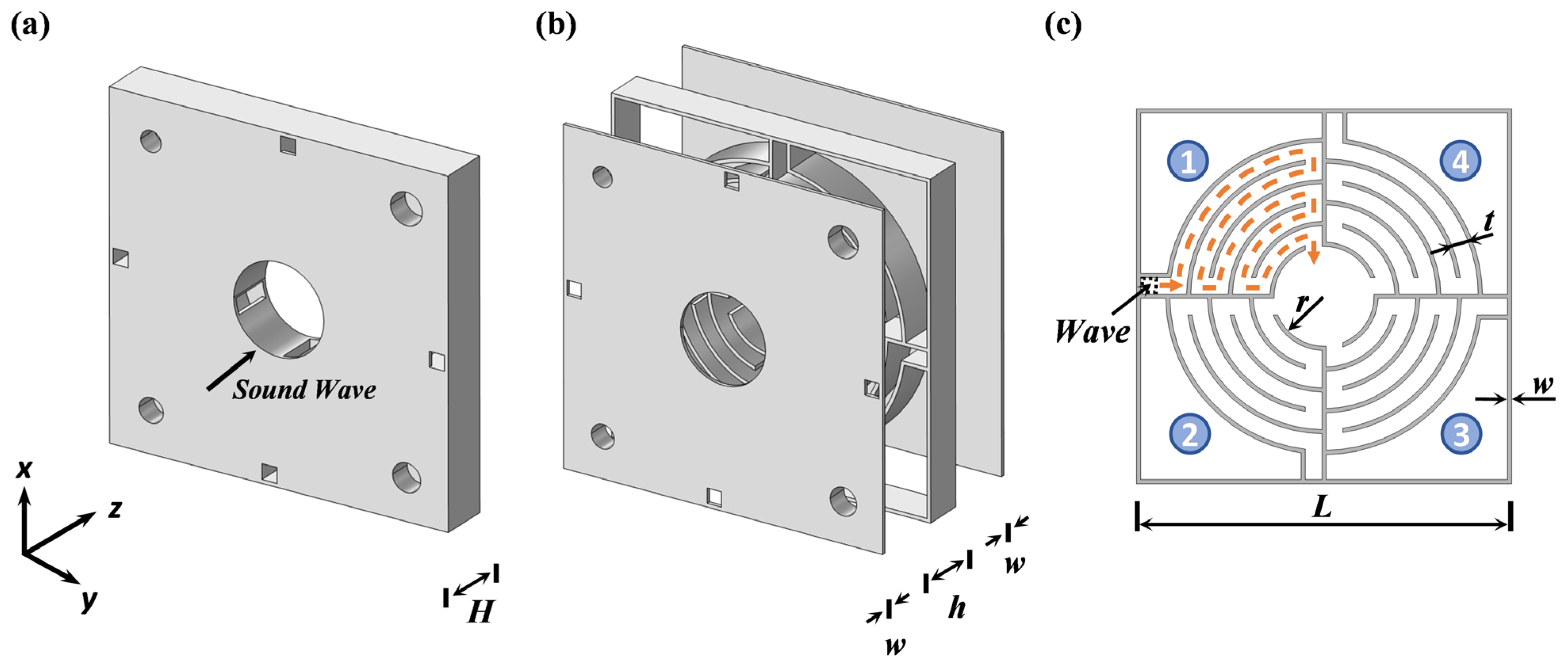 Materials 18 02029 g001