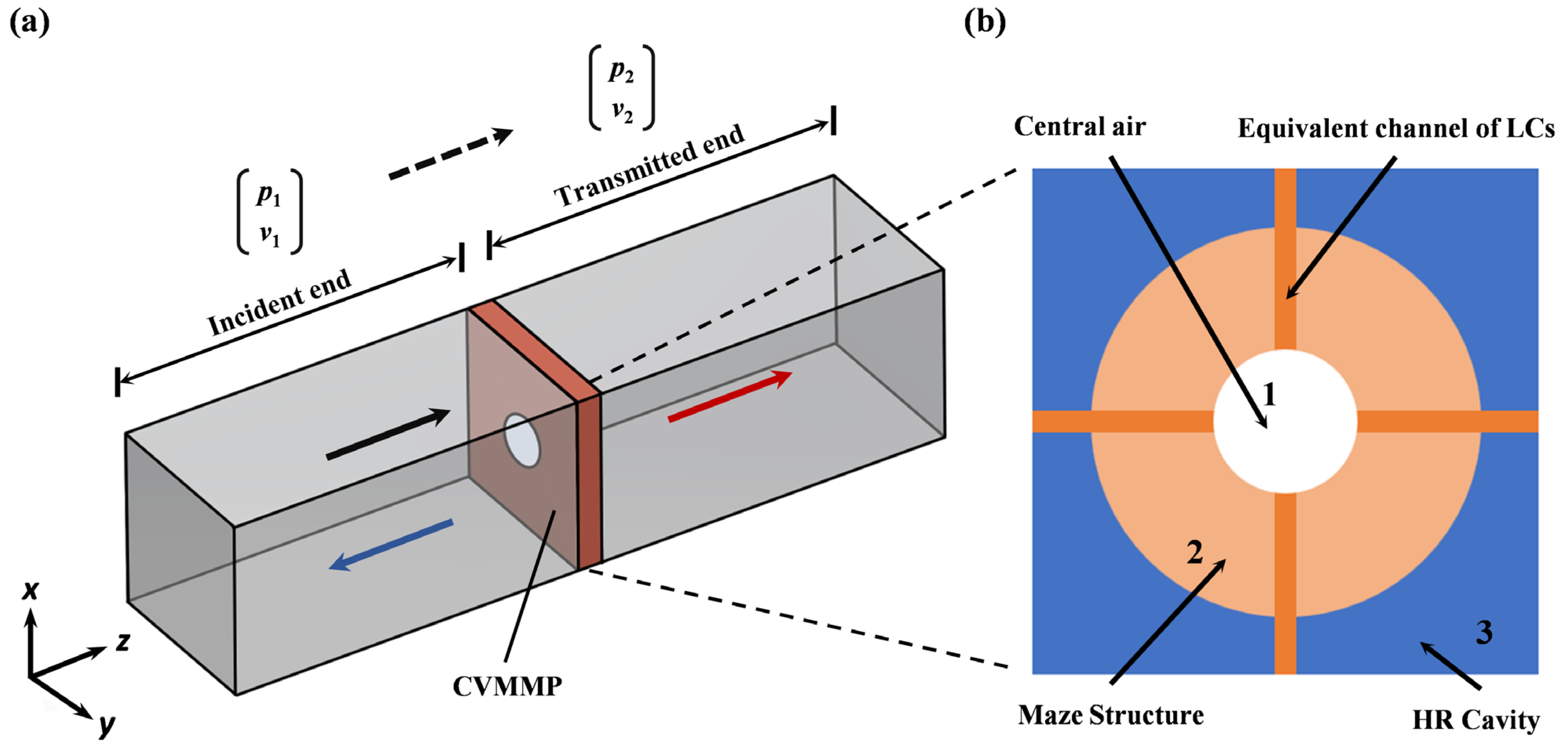 Materials 18 02029 g002