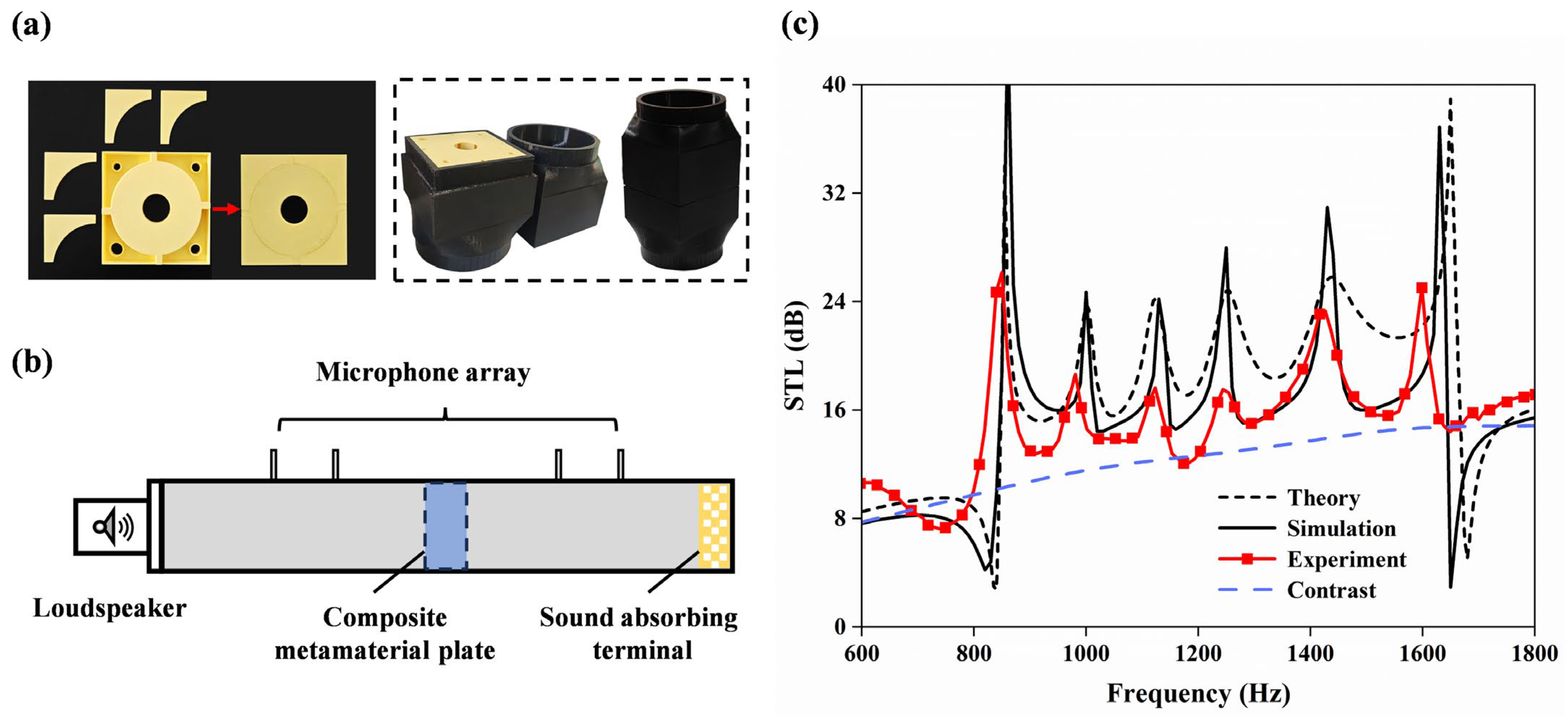 Materials 18 02029 g005