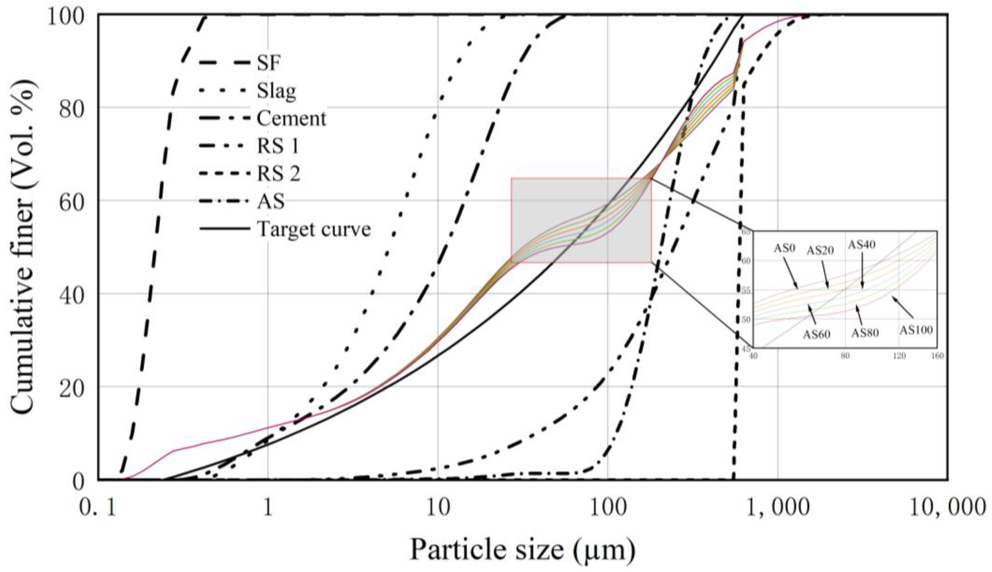 Materials 18 02031 g001