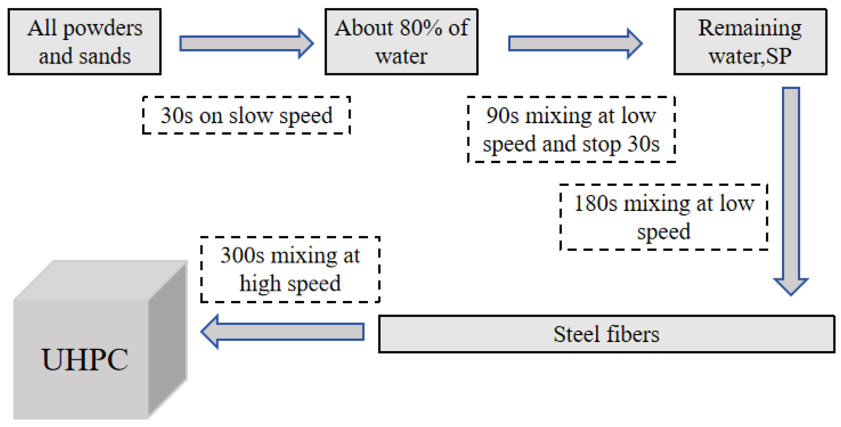 Materials 18 02031 g002