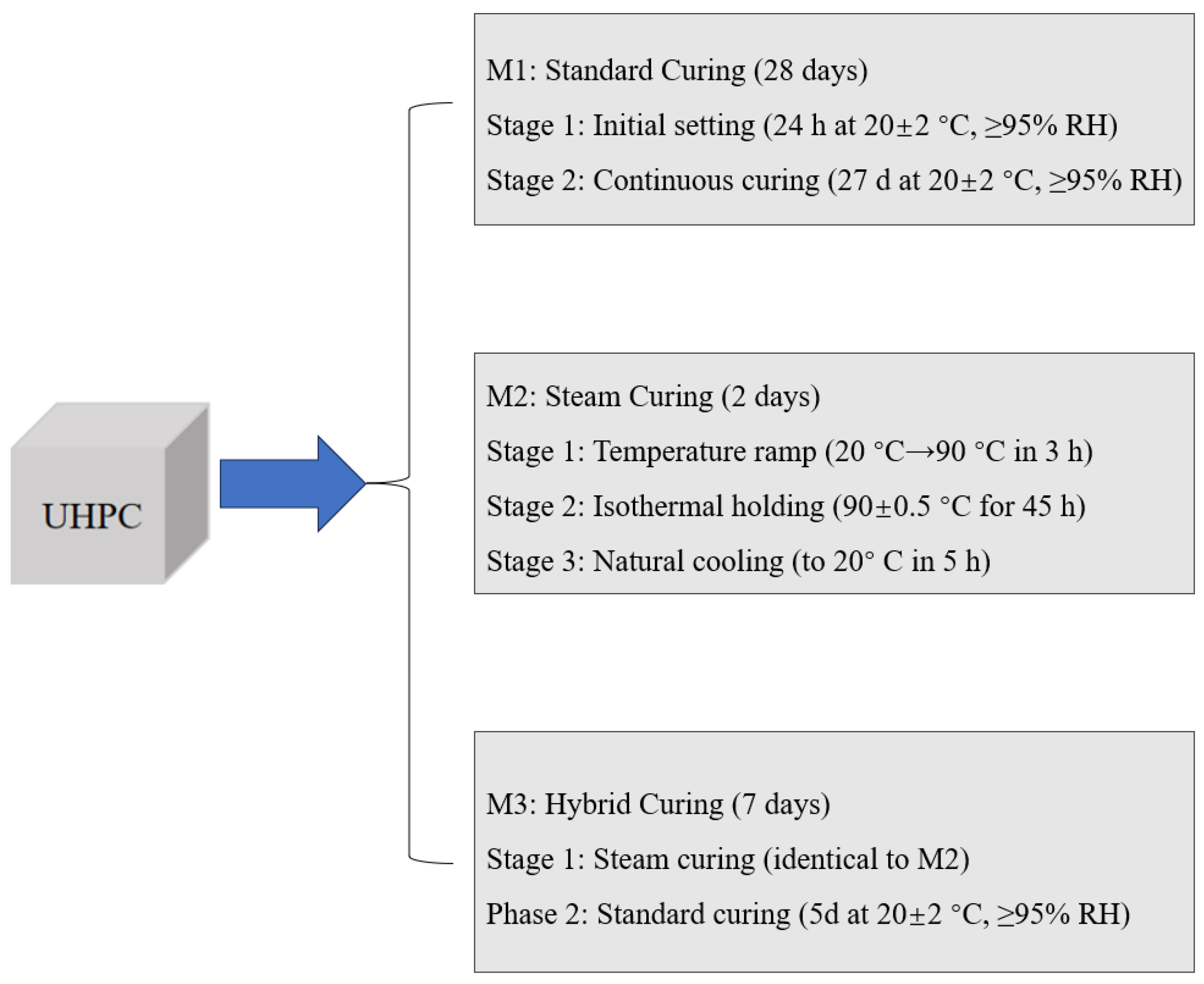 Materials 18 02031 g003