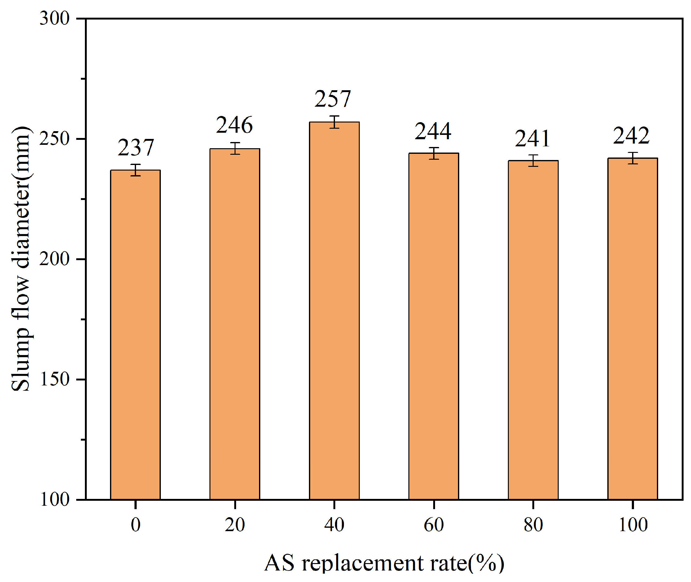 Materials 18 02031 g004