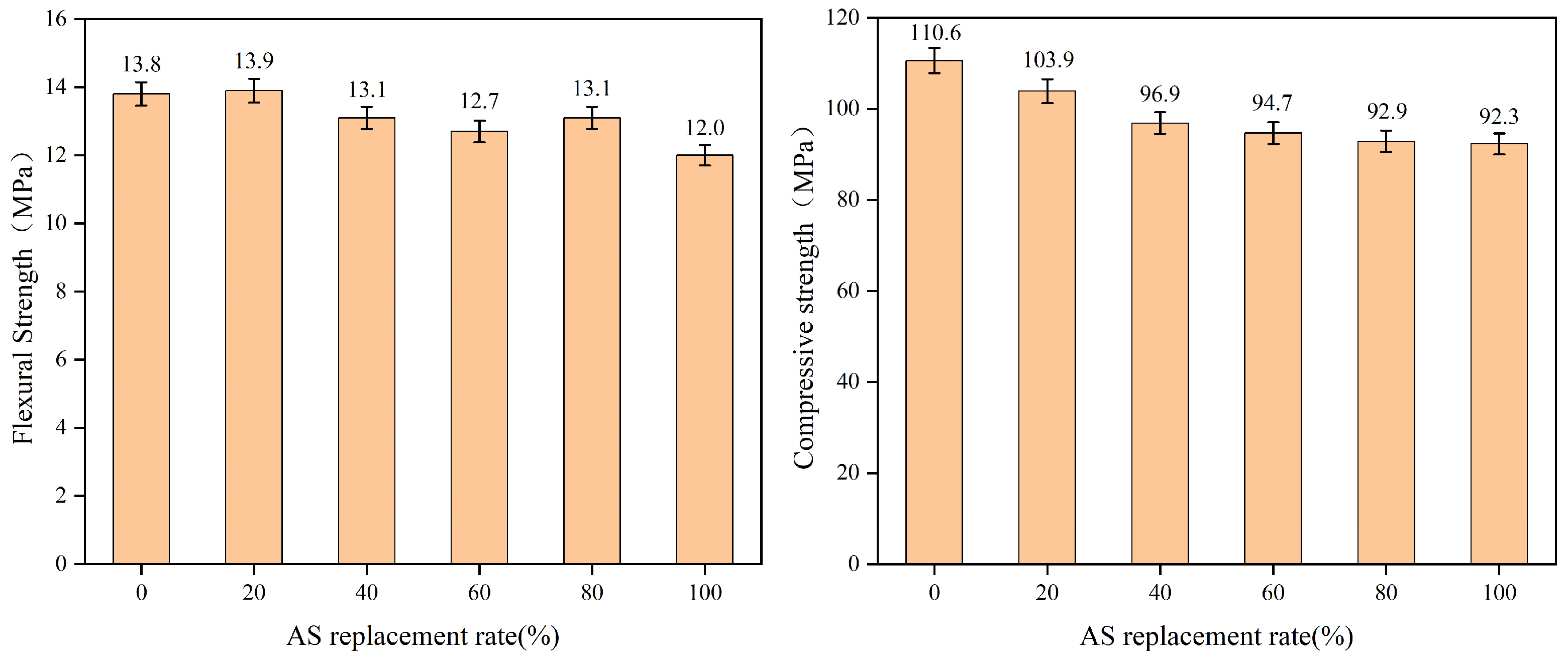 Materials 18 02031 g005