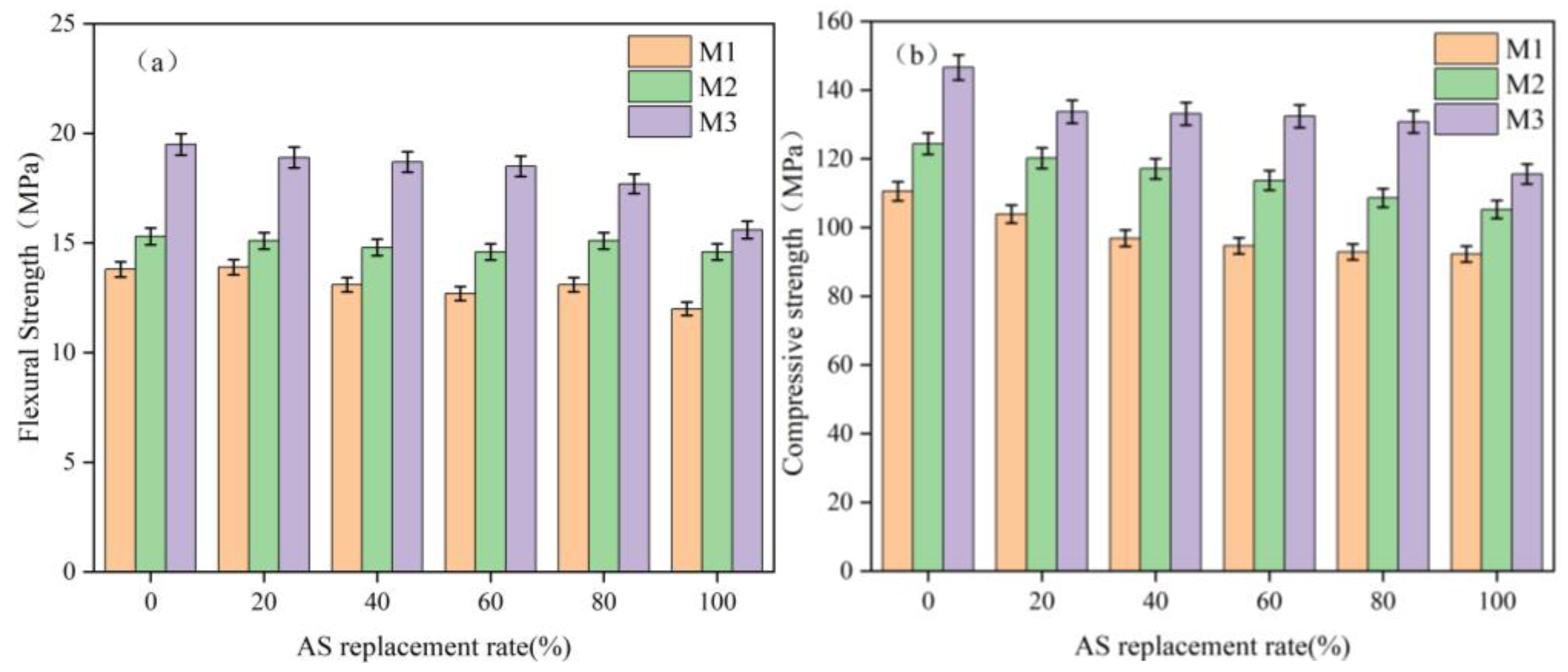 Materials 18 02031 g006