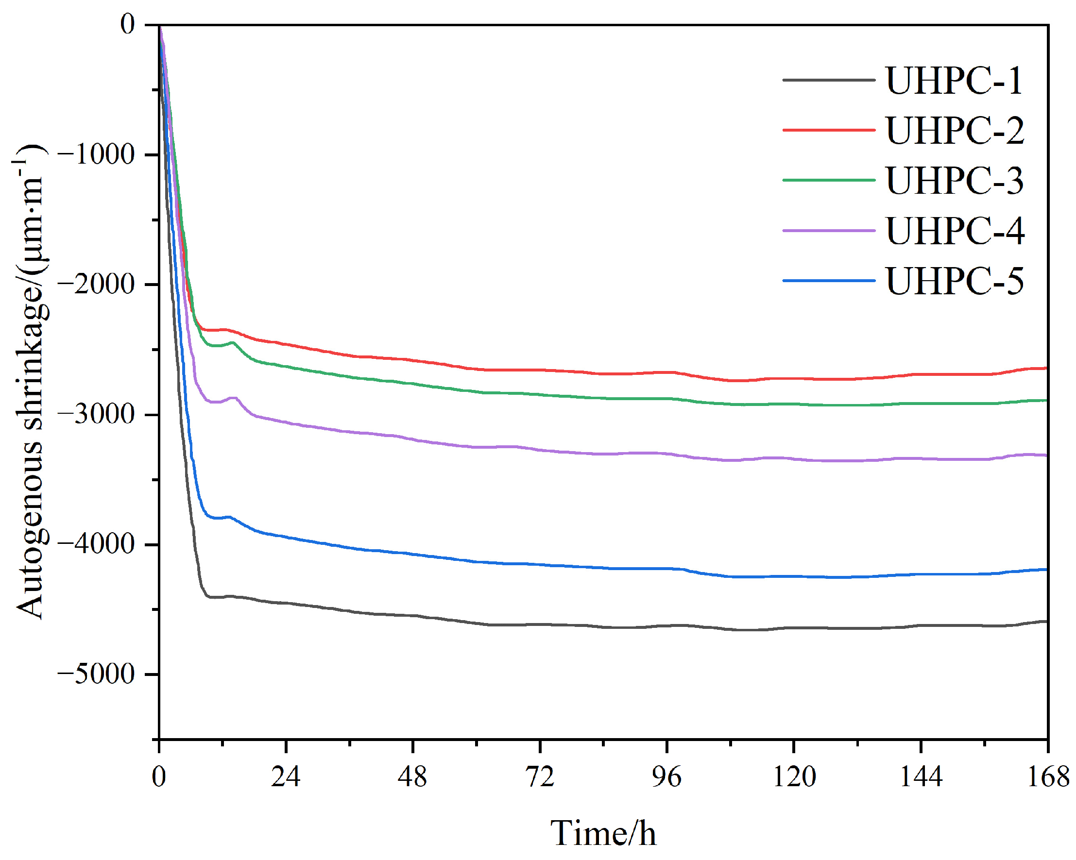 Materials 18 02031 g007