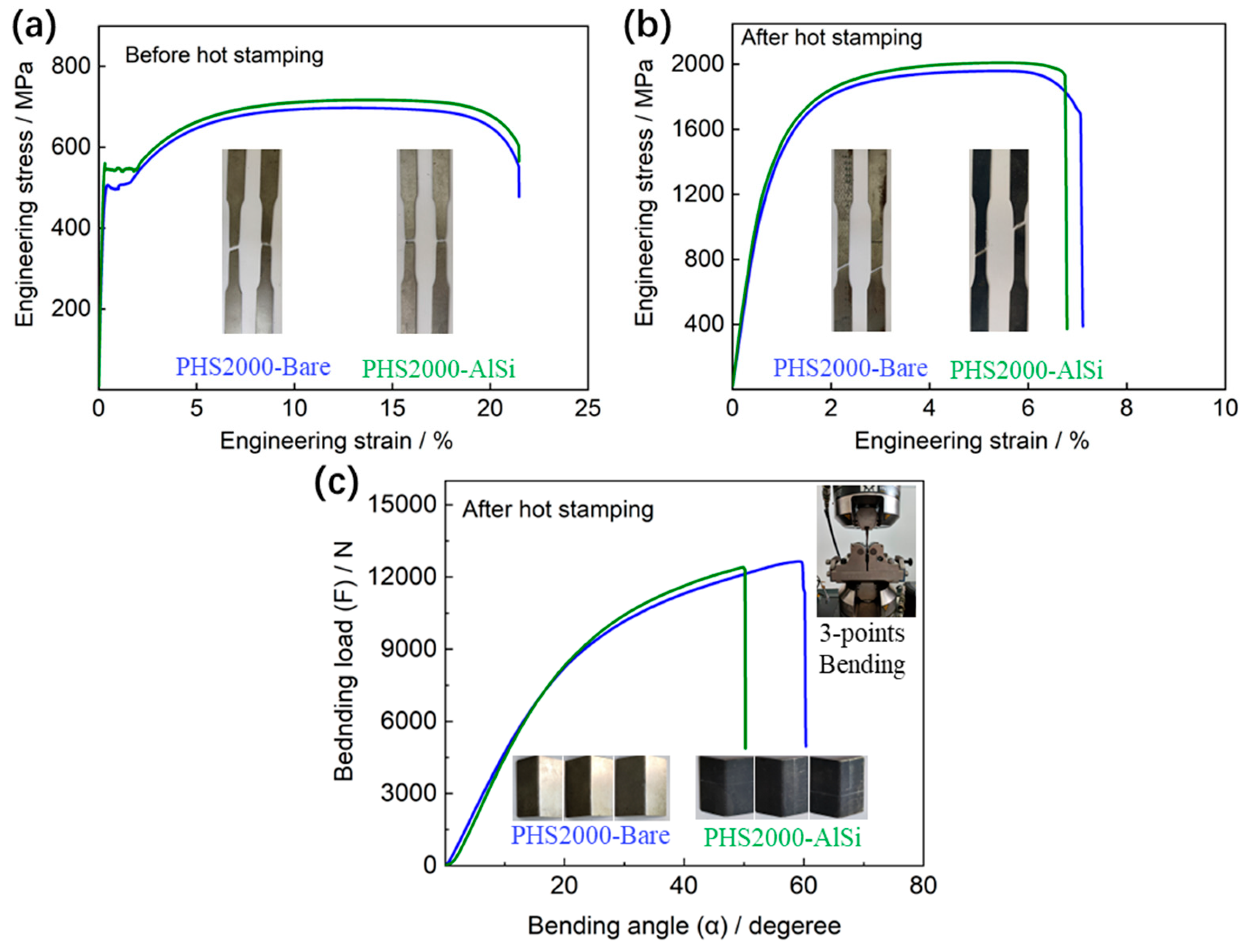 Materials 18 02034 g003