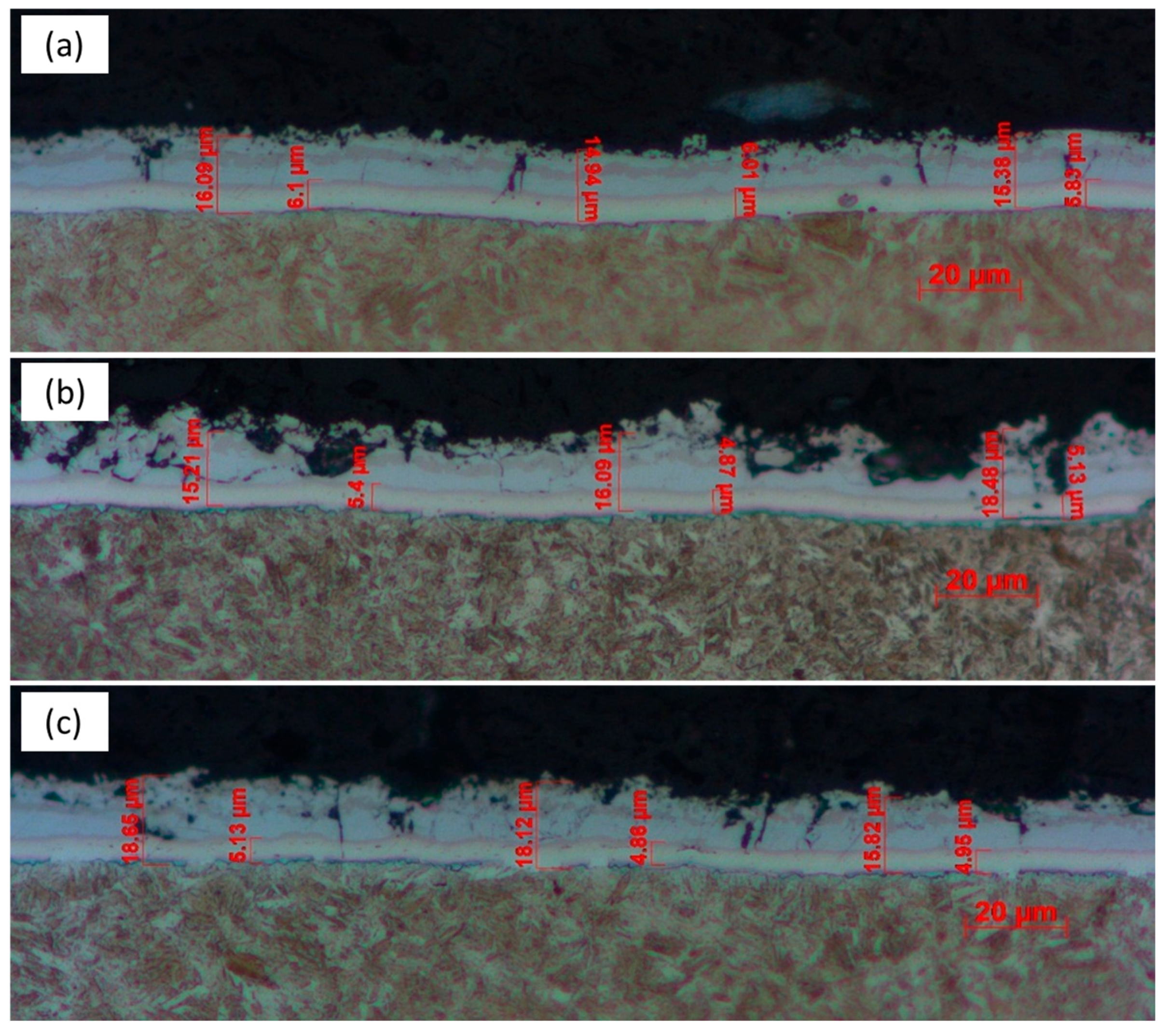 Materials 18 02034 g007