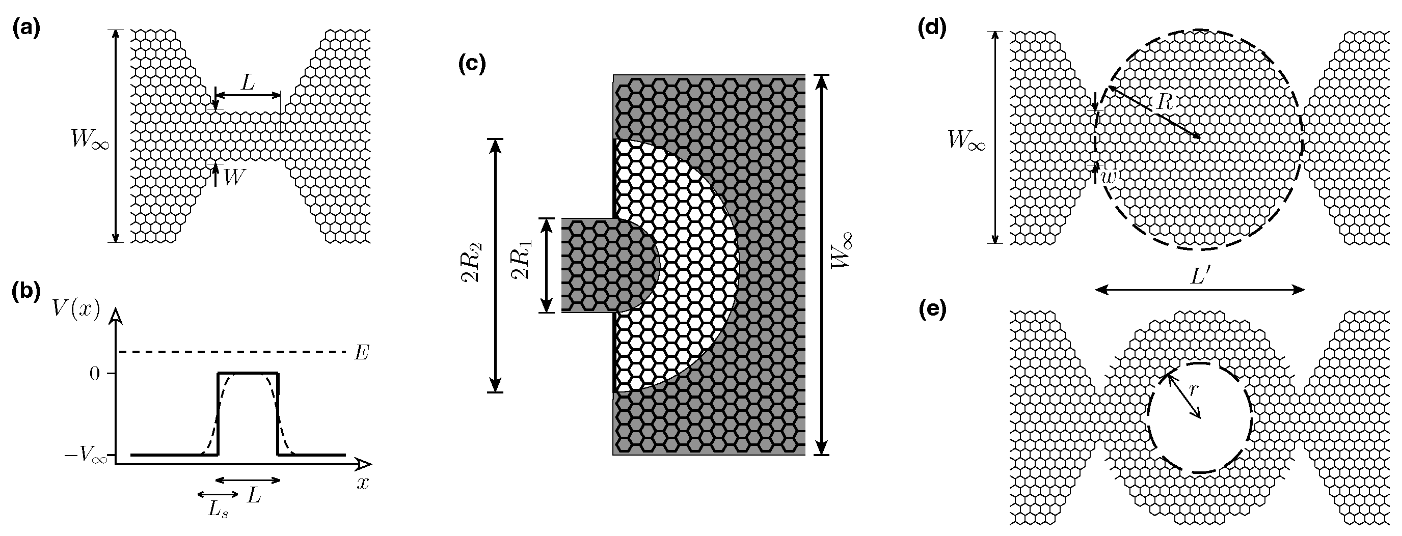 Materials 18 02036 g001