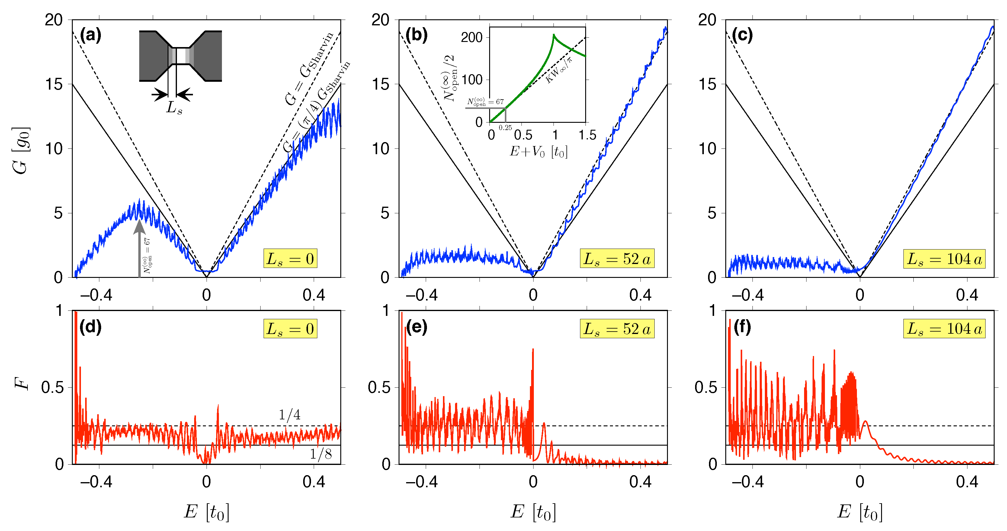 Materials 18 02036 g006