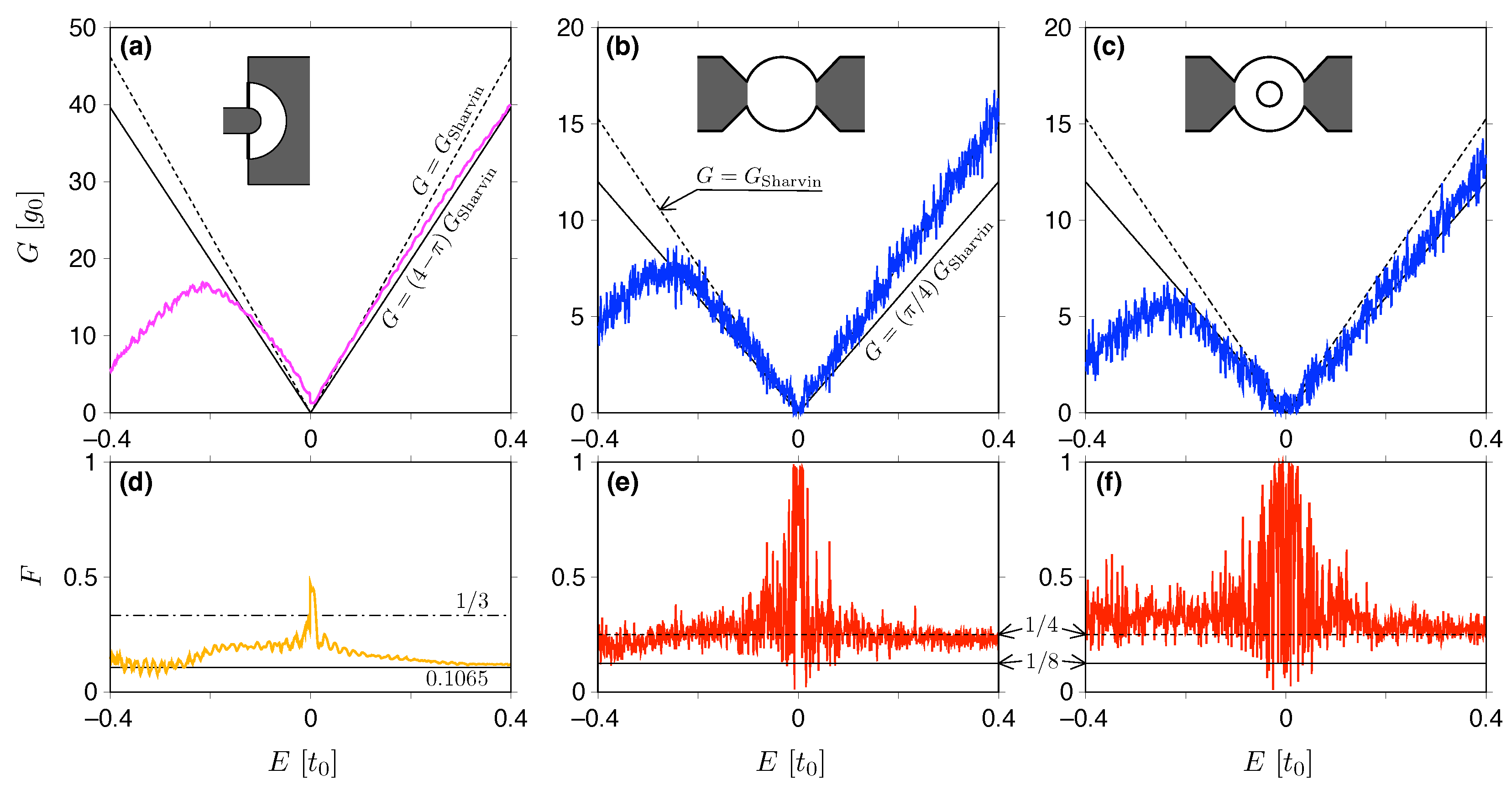 Materials 18 02036 g007