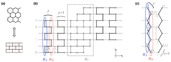Materials 18 02036 g0a1
